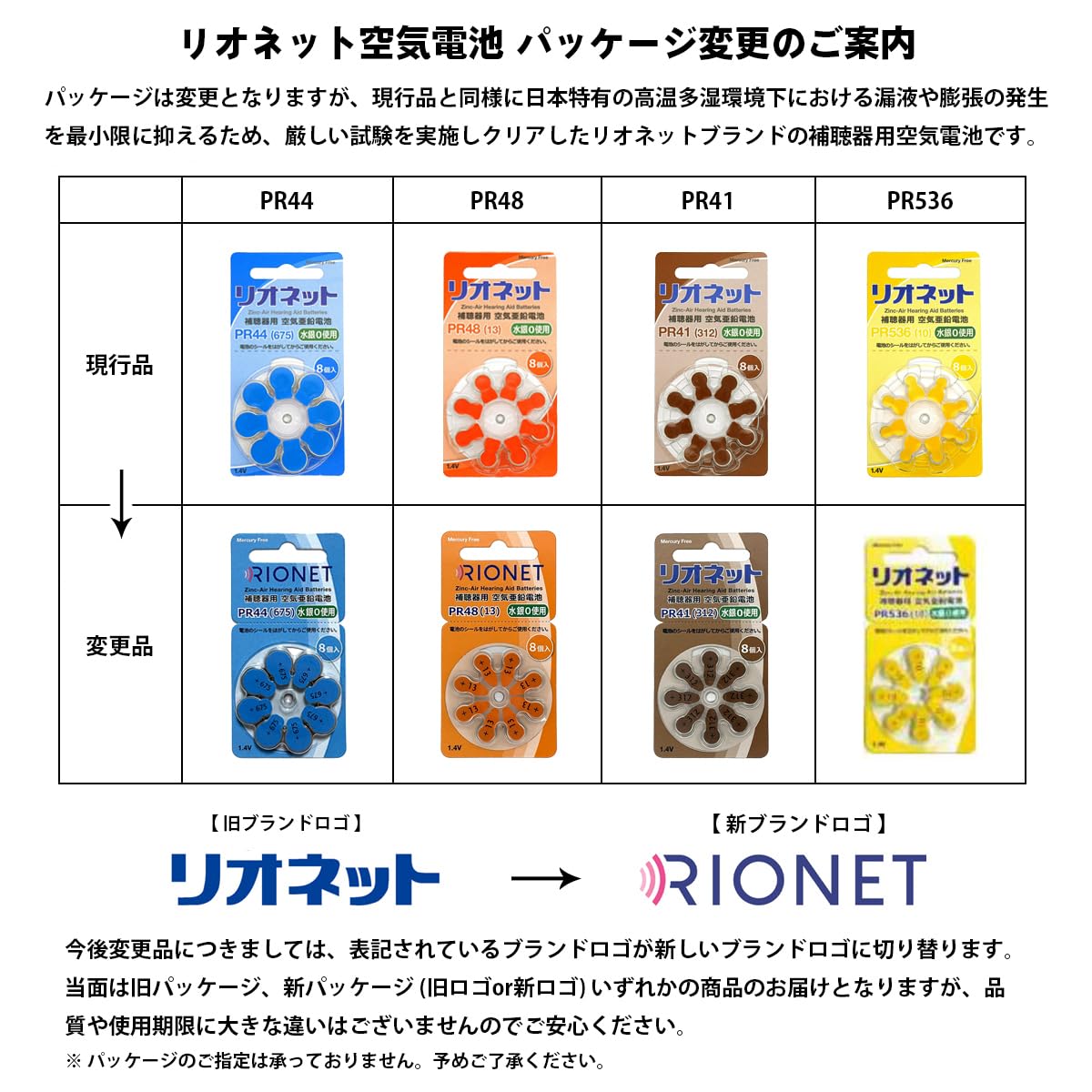 Amazon.co.jp: リオネット 補聴器用 PR41 空気電池 1シート8粒入り×5