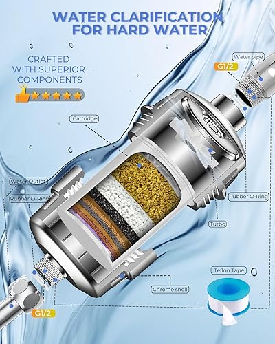 Miniatura 3 de Filtro de ducha VeoryFly de 30 etapas con vitamina C, filtro de ducha para agua dura, agua de alto rendimiento con 2 cartuchos de relleno