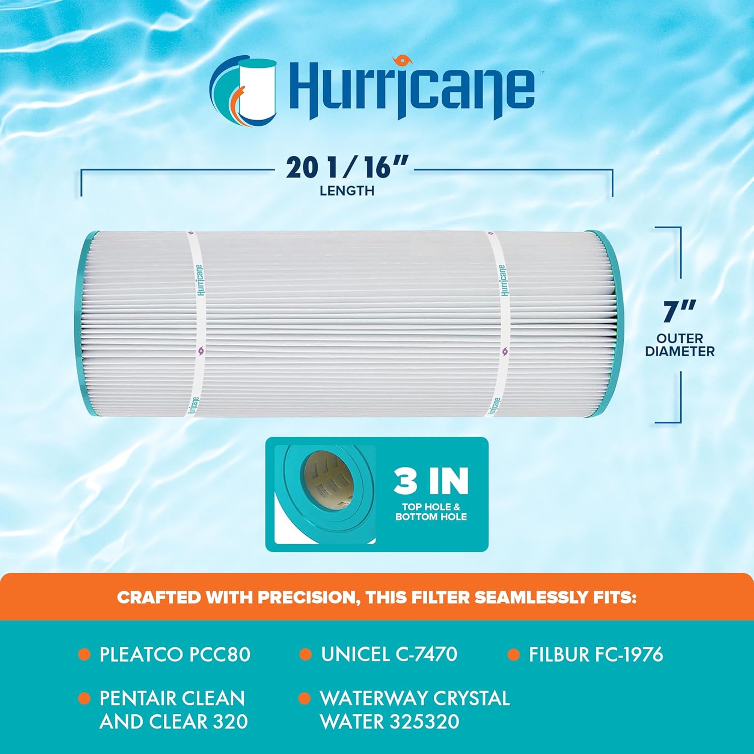 Hurricane Filters 12 Pack HF7470-04 Advanced Pool Filter Cartridge - Replacement for PCC80, Unicel C-7470, Filbur FC-1976, Pentair Clean & Clear 320 - Image 3