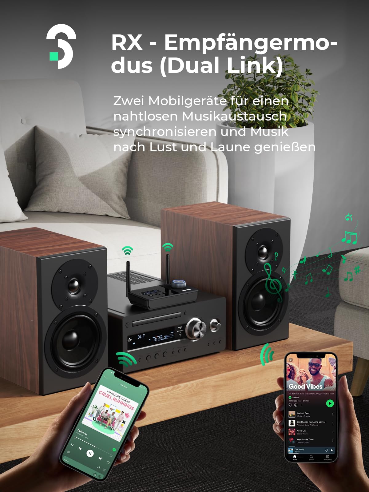 SOOMFON Bluetooth 5.3 Sender Empfänger mit Doppelantenne, 3-in-1 BT Audio Adapter für 2 Kopfhörer, Bluetooth Transmitter Receiver für TV/Stereoanlage, mit Bildschirm & Lautstärkeregelung, Aux/Optisch