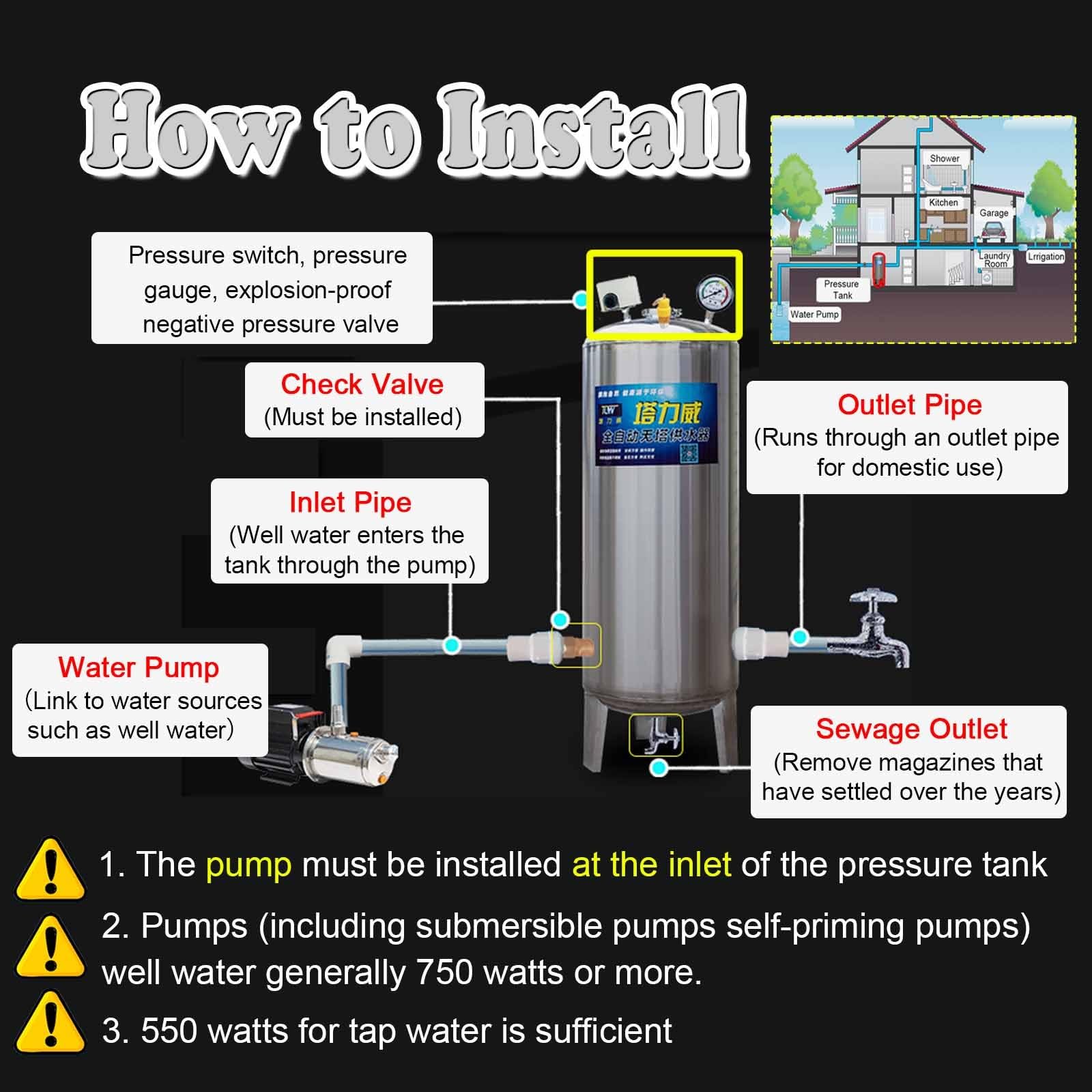 Tanque de presión para pozos de agua Lavable Depósito de agua a presión con accesorios, Gran Capacidad Acero Inoxidable Tanque Acumulador de Agua, Tanque de presión de pozo para riego y agua doméstica