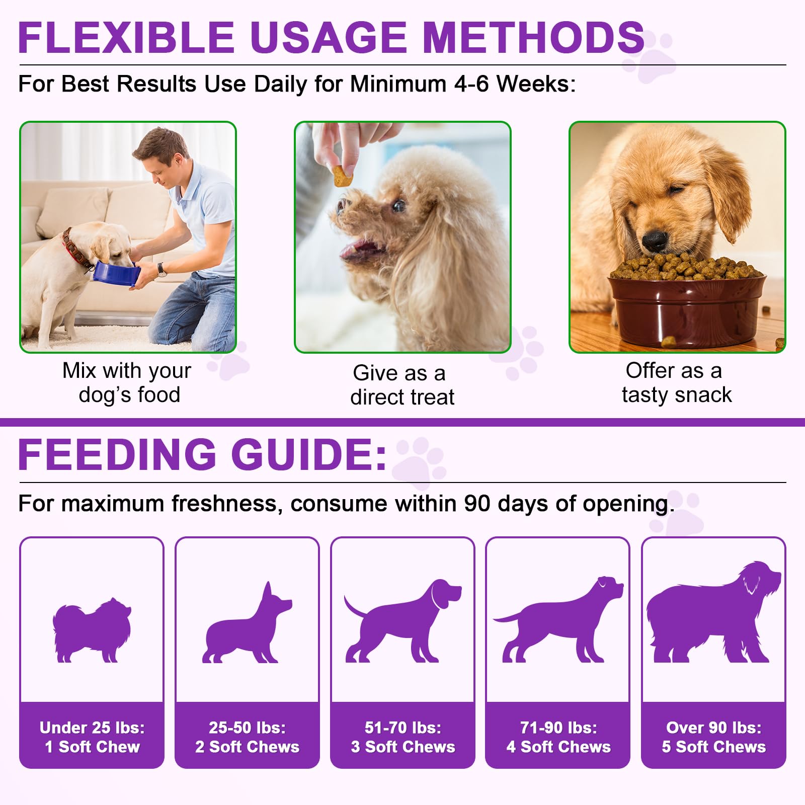 Snack Antiallergici per Cani contro Prurito, Leccamento e Caduta Pelo | 150 Bocconcini Morbidi | Sollievo Allergie Stagionali/Ambientali | Supporto Immunitario | Gusto Anatra alla Pechinese (1Pcs)