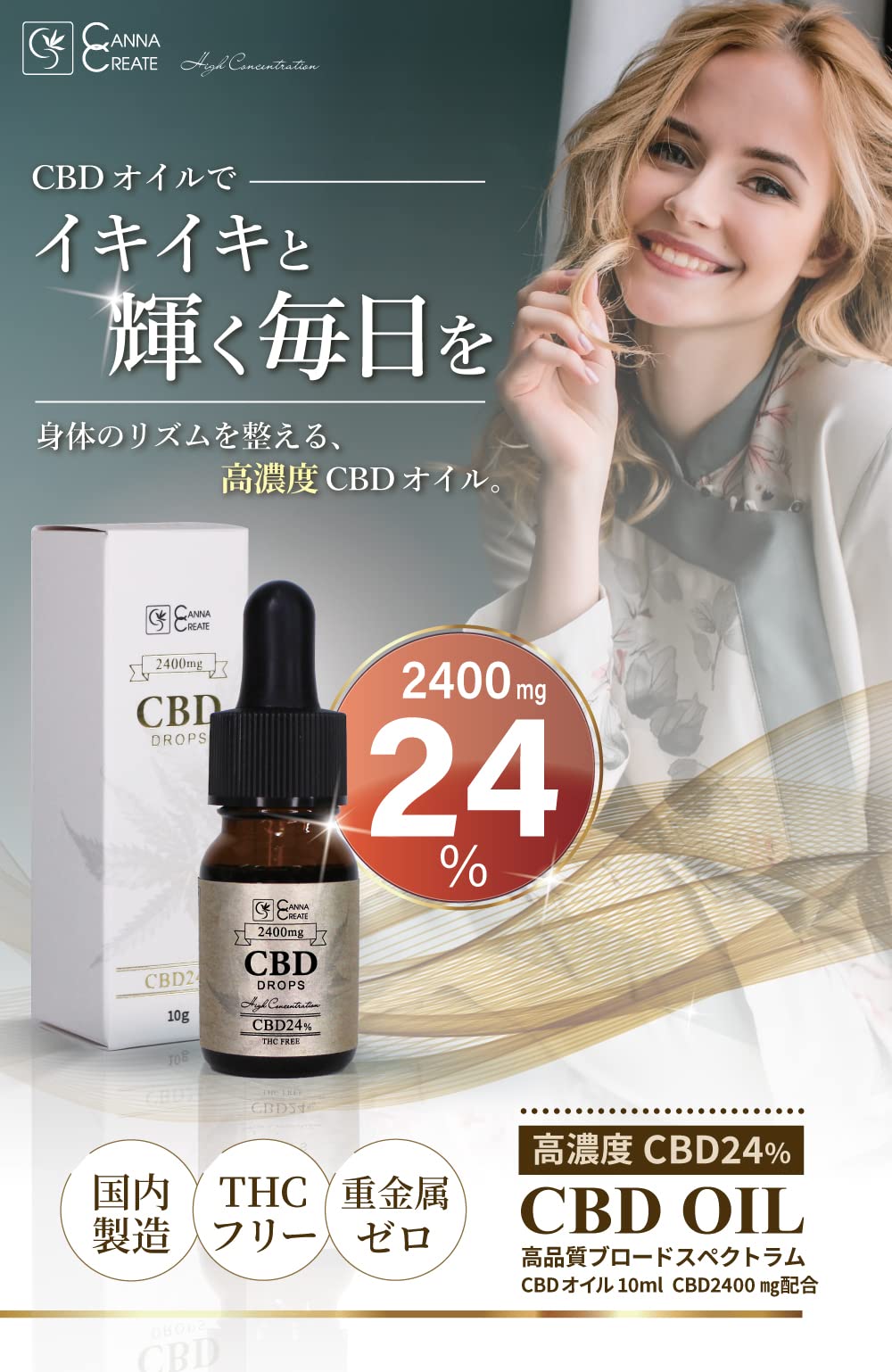 日本代理店正規品 CBDスイス産 ビターオレンジ 4本セット | portaldekor.rs