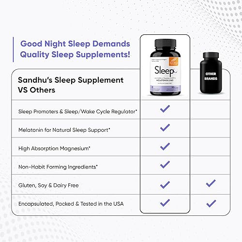 Miniatura 6 de Sandhu's Sleep 60 Cápsulas – Suplemento de ayuda para dormir 5 en 1 que no forma hábito con melatonina, magnesio, GABA, L-teanina y 5-HTP