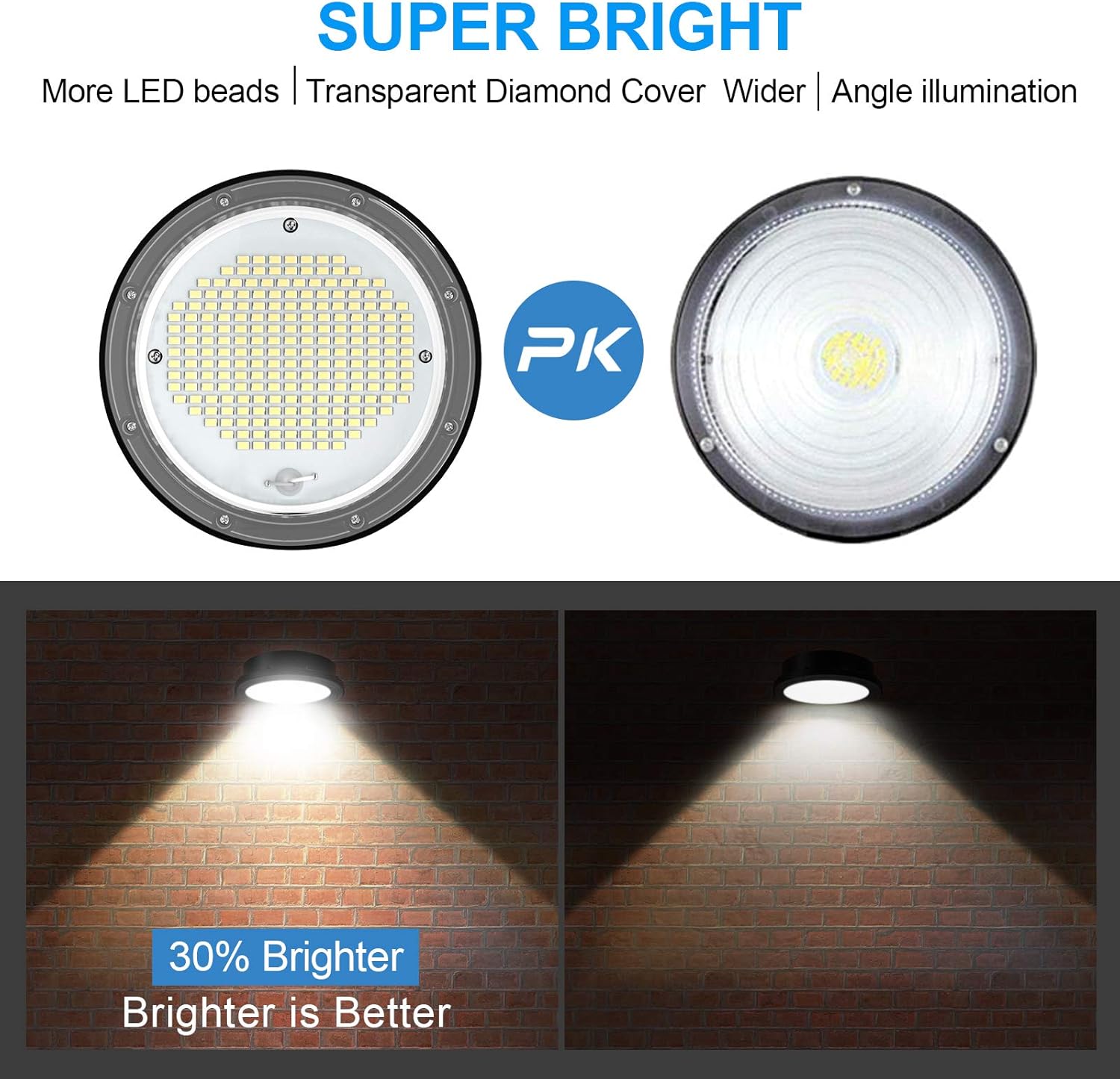 Wееklу Tор Sаlе KHTO 80W LED Barn Light - Space Aluminum Fast Heat Dissipation- 5000K Daylight Ultra Bright 11,200 Lumens- 500W MH/HPS Replacement IP65 Waterproof for Outdoor Security Area Light 🔥 Crаzу Dеаlѕ KHTO 80W LED Barn Light - Space Aluminum Fast Heat Dissipation- 5000K Daylight Ultra Bright 11,200 Lumens- 500W MH/HPS Replacement IP65 Waterproof for Outdoor Security Area Light
