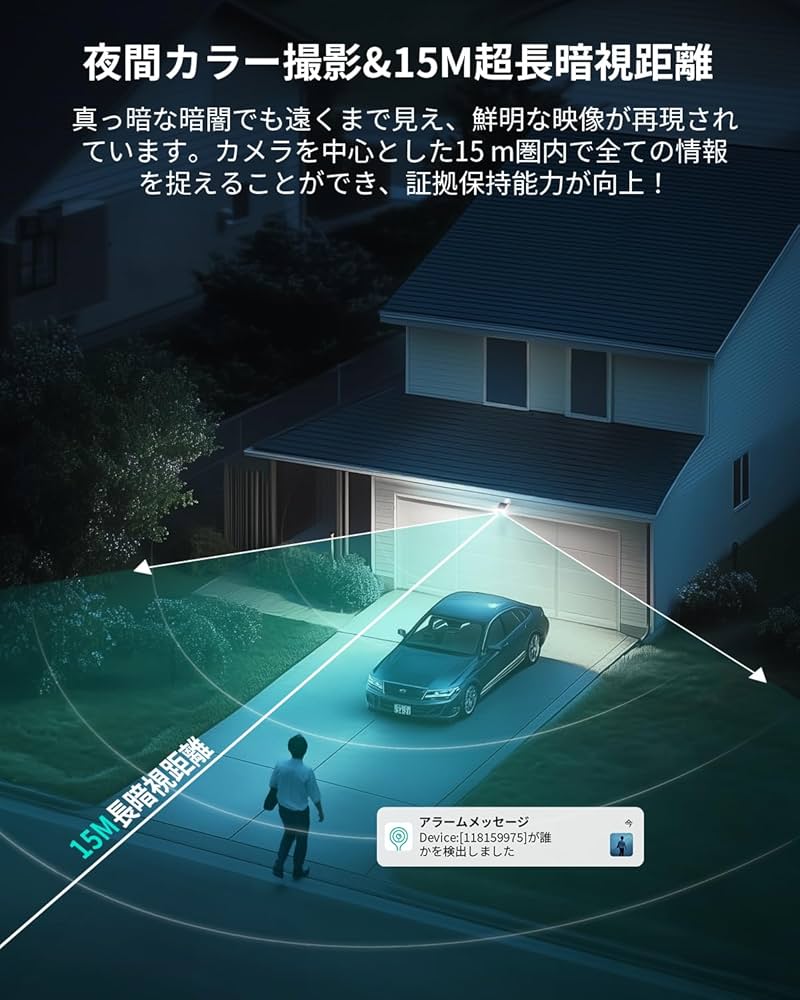 Amazon.co.jp: 【2025新登場 ソーラーパネル一体型・省電力・電源不要