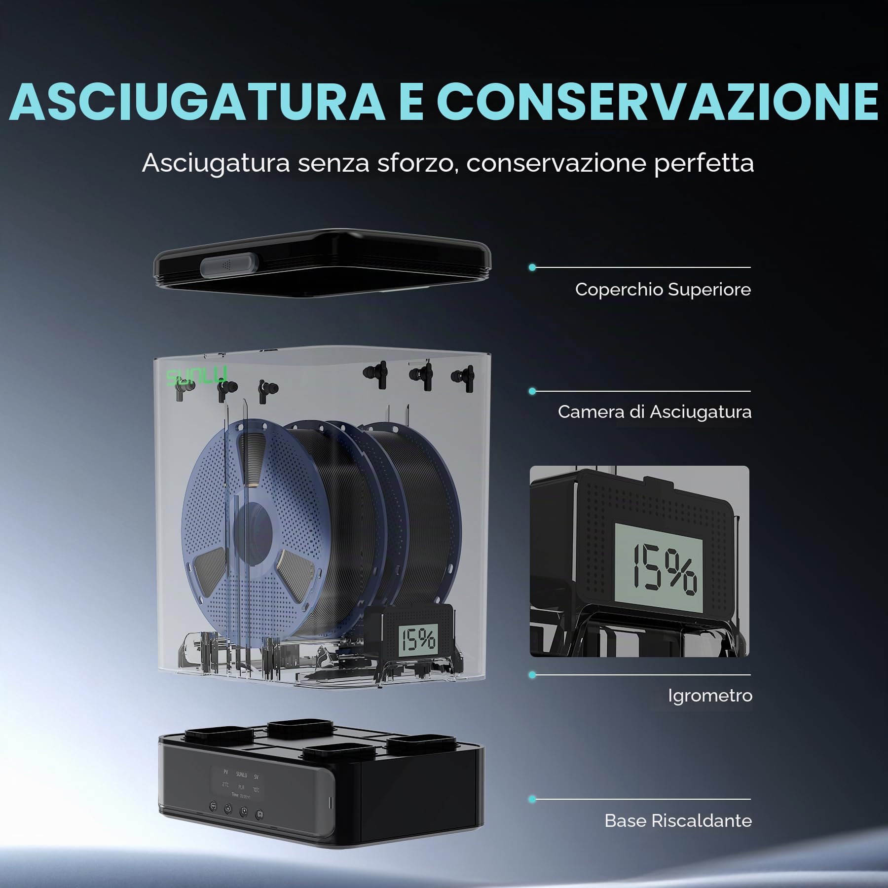 SUNLU Essiccatore Filamento 3D SP2 e Scatola di Stoccaggio del Filamento, 2 Bobine Filament Dryer, 70℃ Massima Temperatura con 360° Riscaldamento, Essiccatore Filamento Stampante 3D per PLA PETG TPU