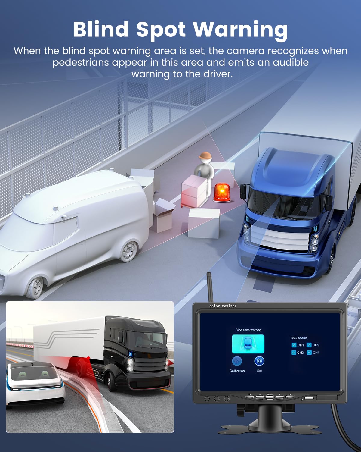 NHOPEEW Kit telecamera di retromarcia senza fili - schermo HD da 7 pollici con telecamera di backup wireless 1080P - visione notturna impermeabile IP68 per camion, rimorchi, autobus, auto, camper ecc