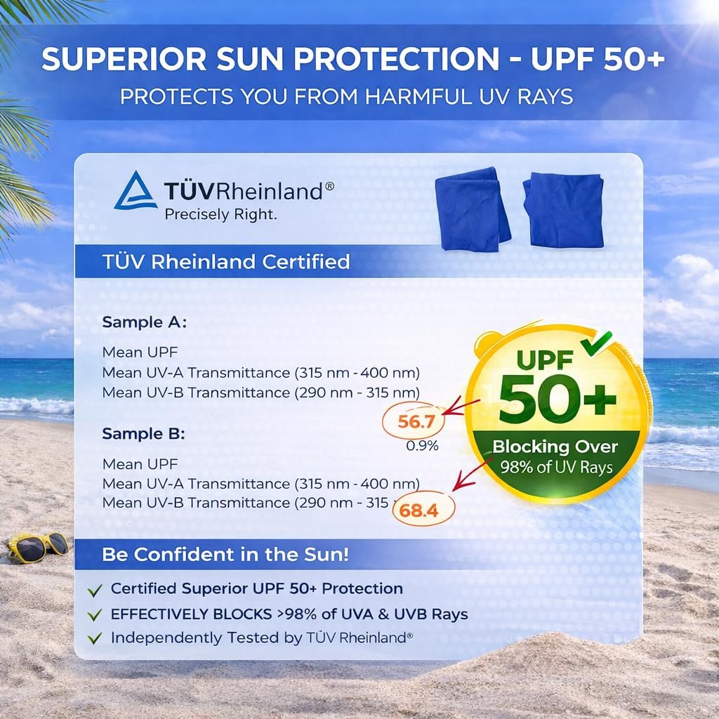MillionShades® Beach Shade Canopy – Cozy 8 ft x 8 ft Wind-Propelled® Sun Shade for Beach with UPF 50+, 360° Views, Quiet & Lightweight Design, Easy Setup Tent - Windproof Beach Shelter