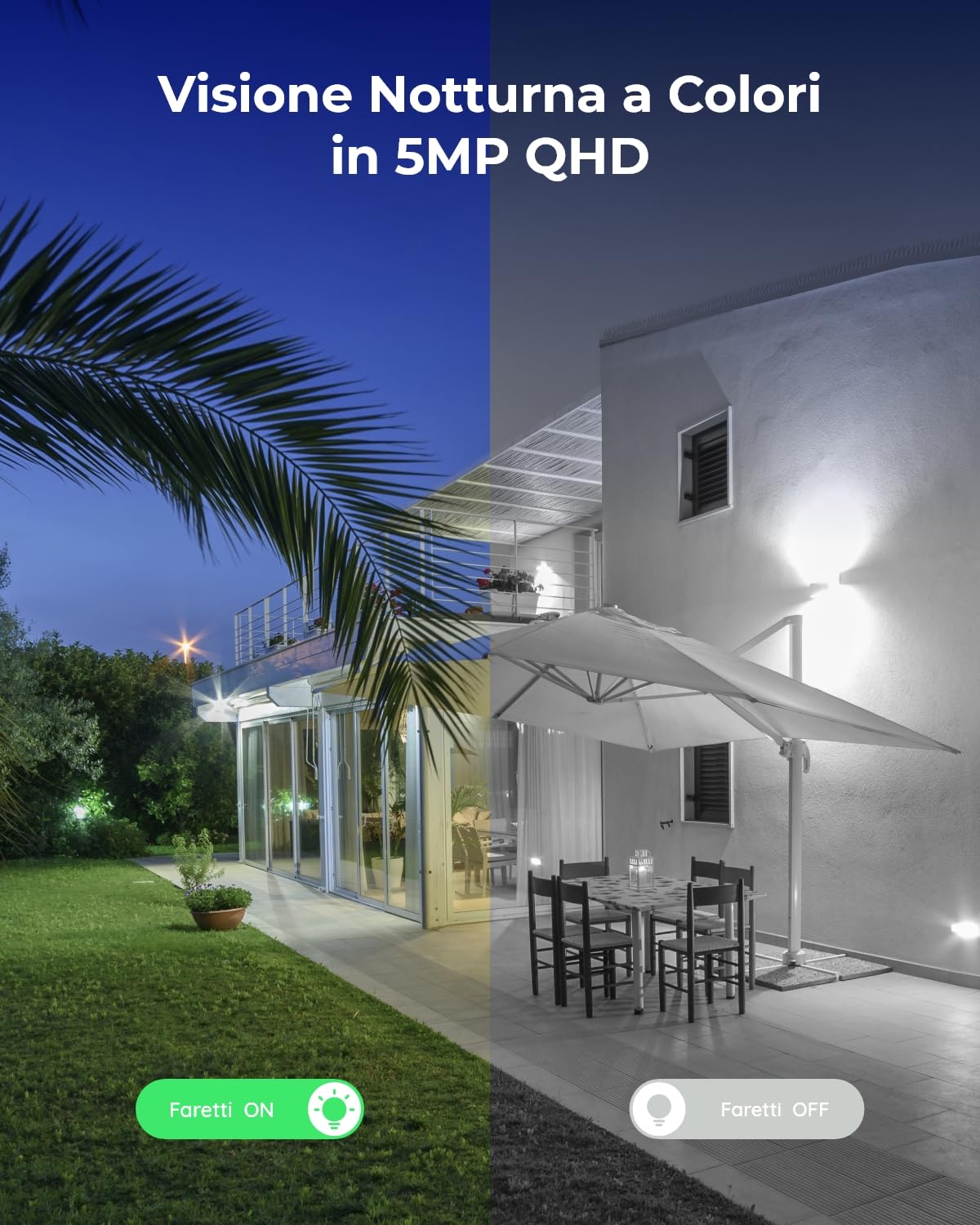 Reolink 5MP Telecamera Solare da Esterno Senza Fili con Batteria e Faretti | Videosorveglianza WiFi Esterno, Rilevamento Smart, Audio a 2 Vie, Sirena, microSD e Cloud, Alexa, Eco Pro + Pannello Solare