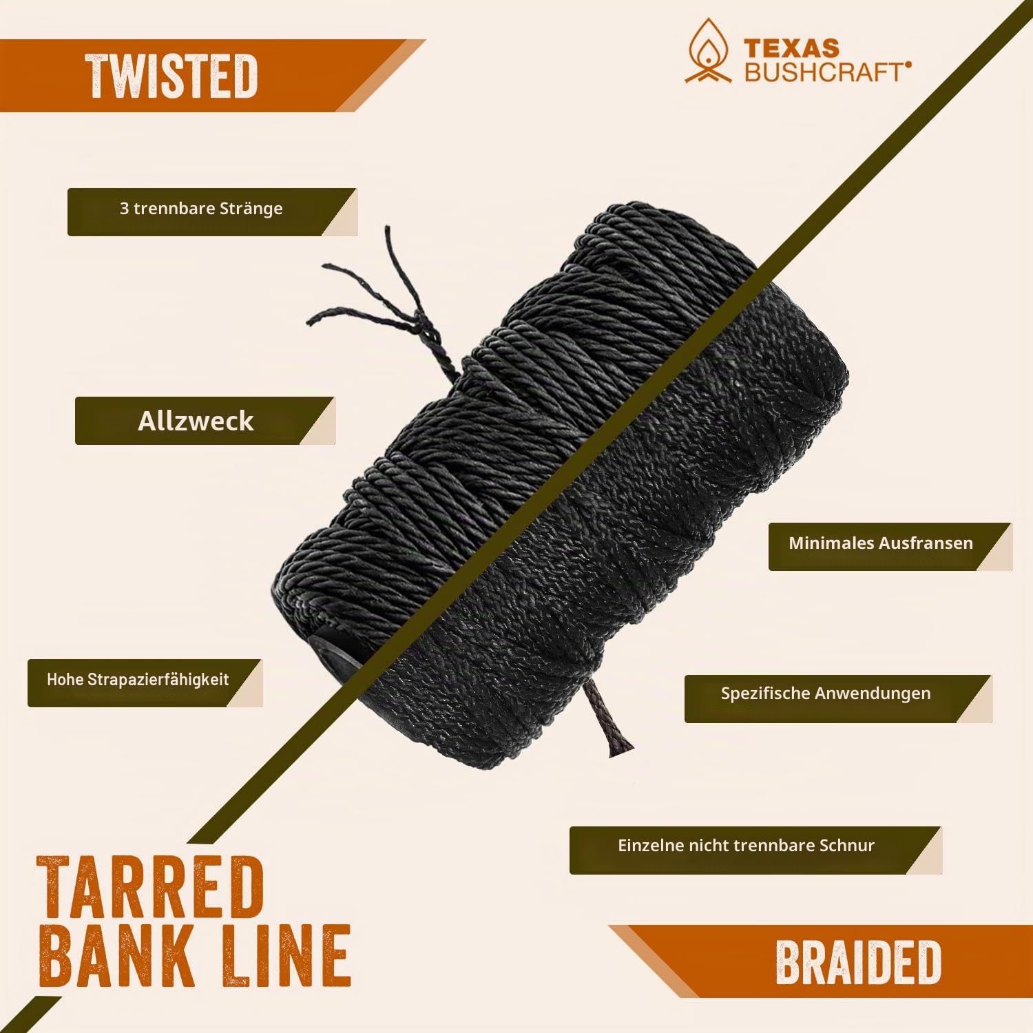 Texas Bushcraft Tarred Bankschnur-Schnur – #36 Schwarze Nylonschnur zum Angeln, Camping und Überleben im Freien – Starke, wetterbeständige Bankschnur-Seil für Trotline (1/4 Pfund, gedreht)