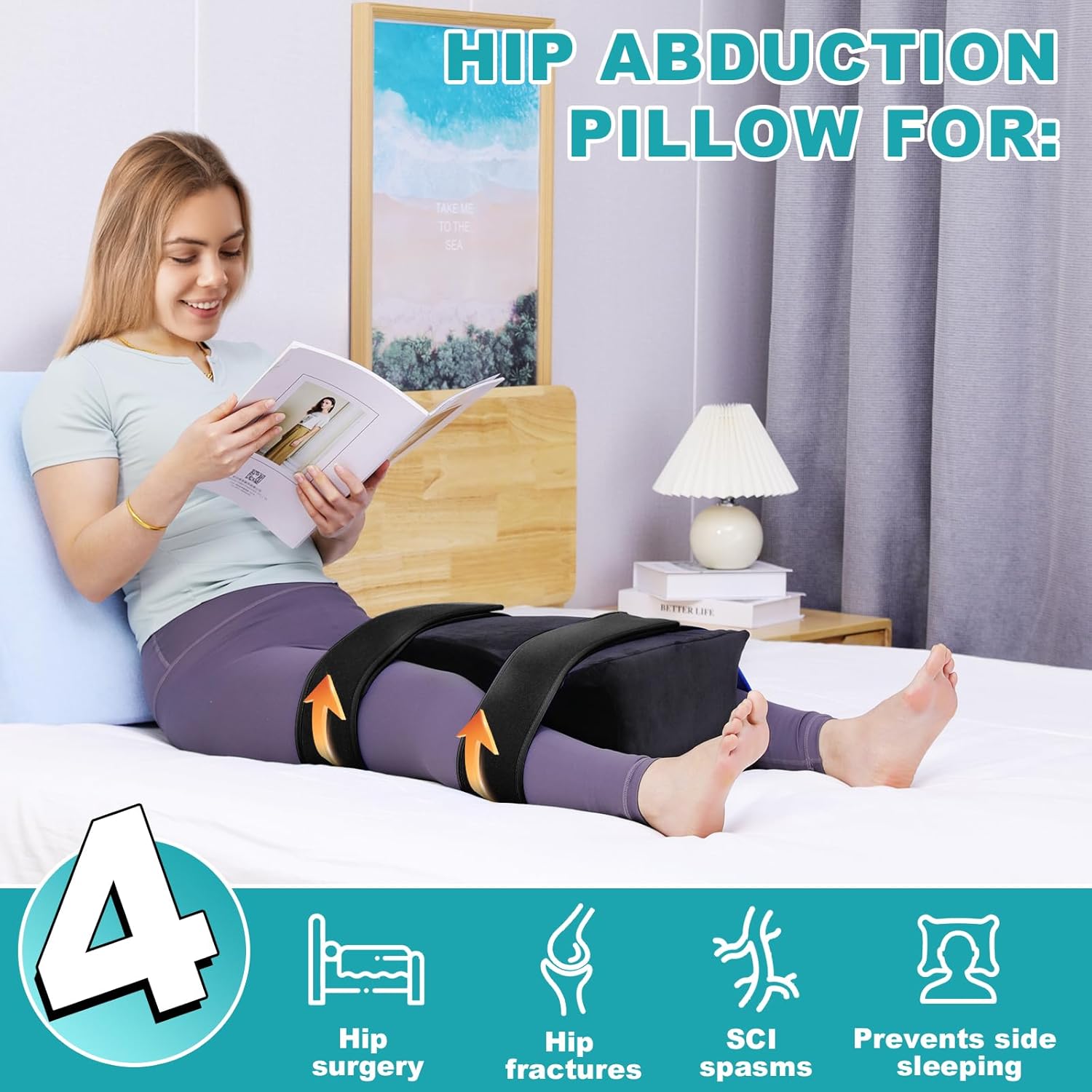 TYYIHUA Hip Abduction Pillow - Memory Foam Hip replacement pillow for postoperative and fracture use - with short plush Pillow Cover,Black