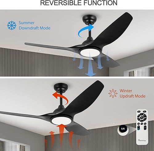 Miniatura 6 de Ventilador de techo moderno de 52 pulgadas y 6 velocidades CFM de alta velocidad con control remoto de luces, ventilador de techo negro de 3 aspas