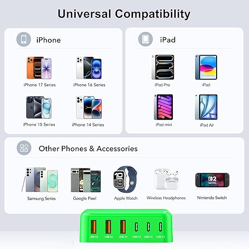Miniatura 27 de Cargador rápido USB C, 150 W, 6 puertos de escritorio, PD GaN, cargador rápido, estación de carga, bloque de 65 W, adaptador de corriente USB C