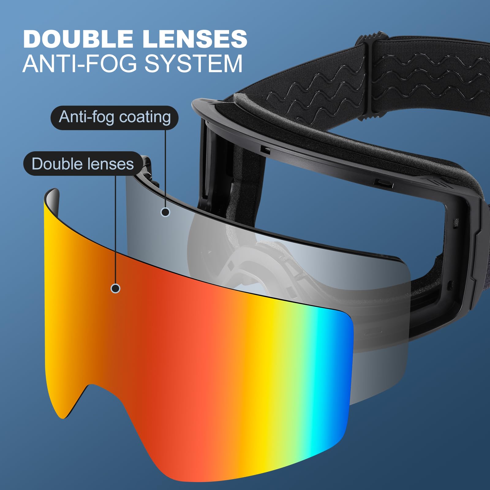 Odoland Kit di Maschera da Sci con Scatola, Maschera Snowboard Cilindrici Ampia Vista Anti-Nebbia Protezione UV, Occhiali da Sci per Uomo e Donna, Compatibile con Casco