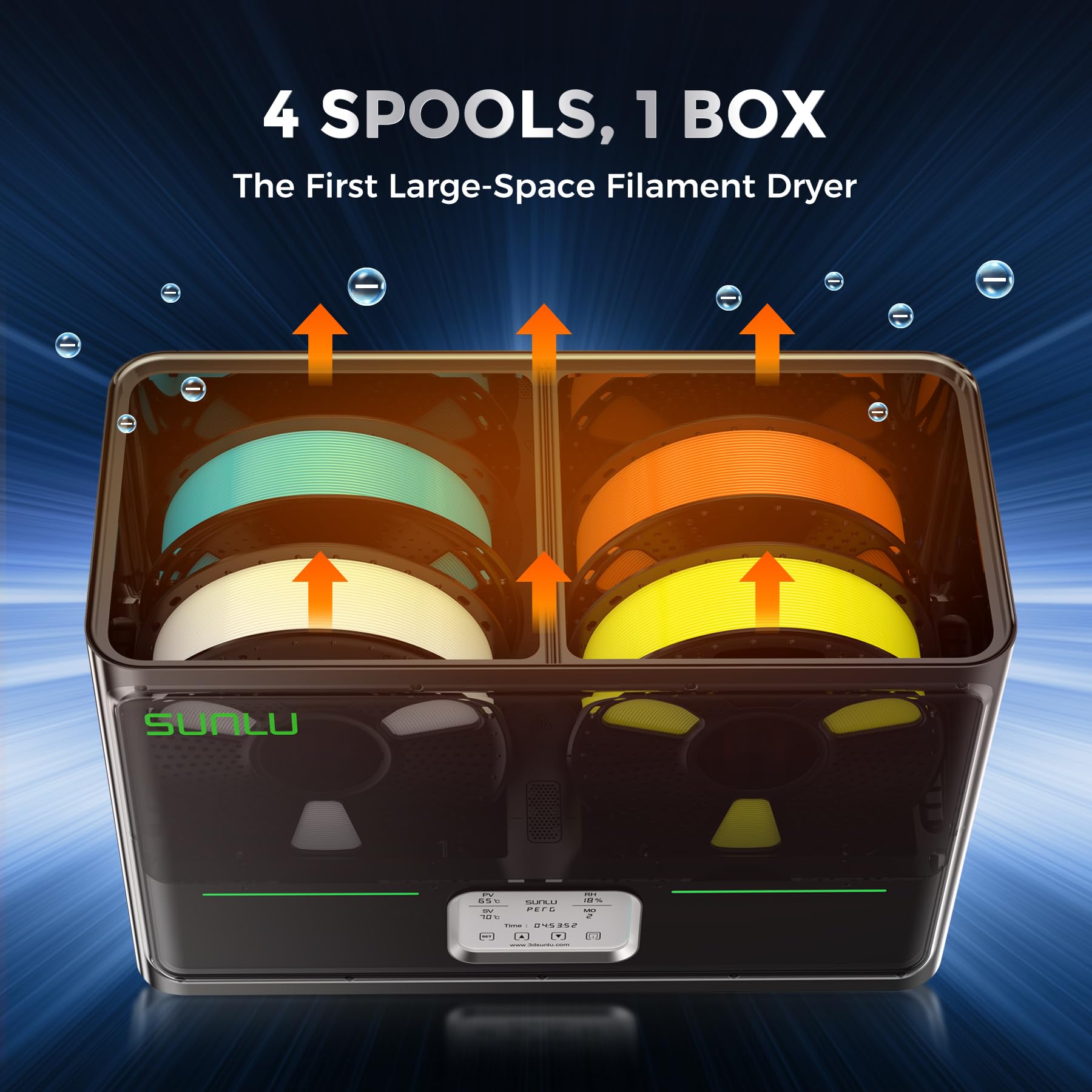 SUNLU Official Filament Dryer Box S4filamentów,najnowsza suszarka do drukarek 3D z 4 szpulami (2026), ulepszona,3 wentylatory cyrkulacyjne/automatyczna kontrola wilgotności/szybkie nagrzewanie, czarny