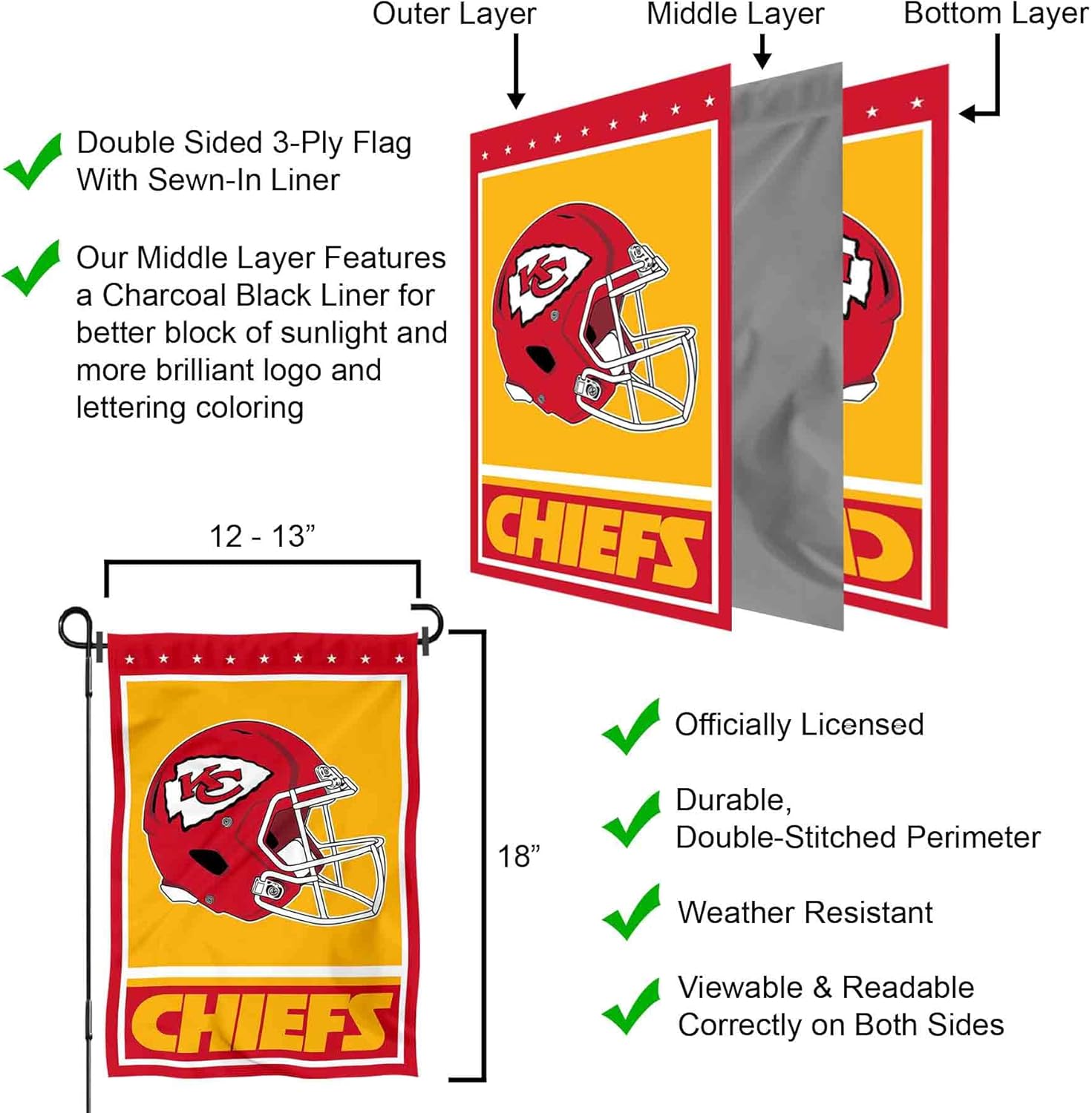 Kansas City Chiefs Decorative Yard Garden Flag - Image 6