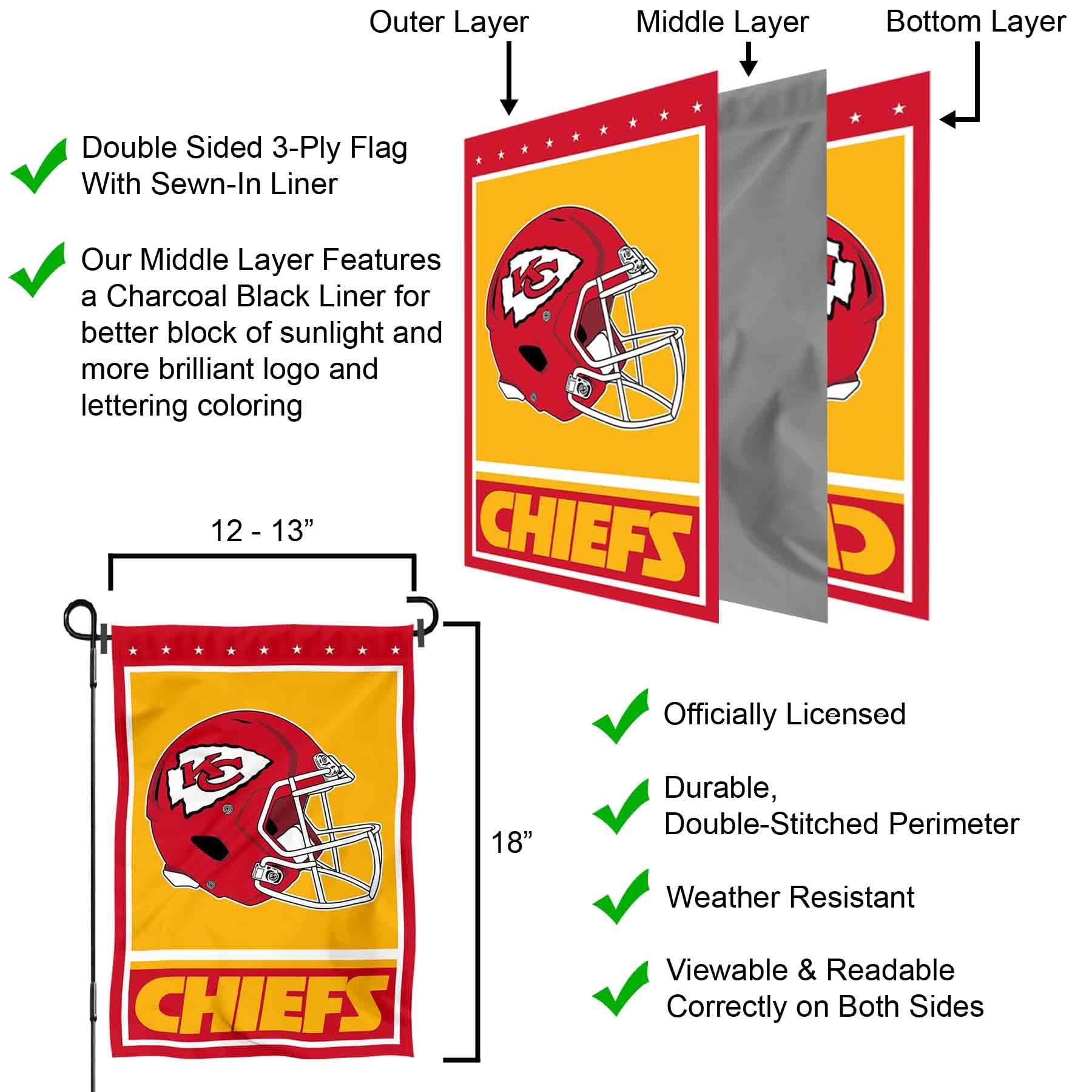 Wincraft Kansas City Chiefs - Bandera Decorativa para jardín