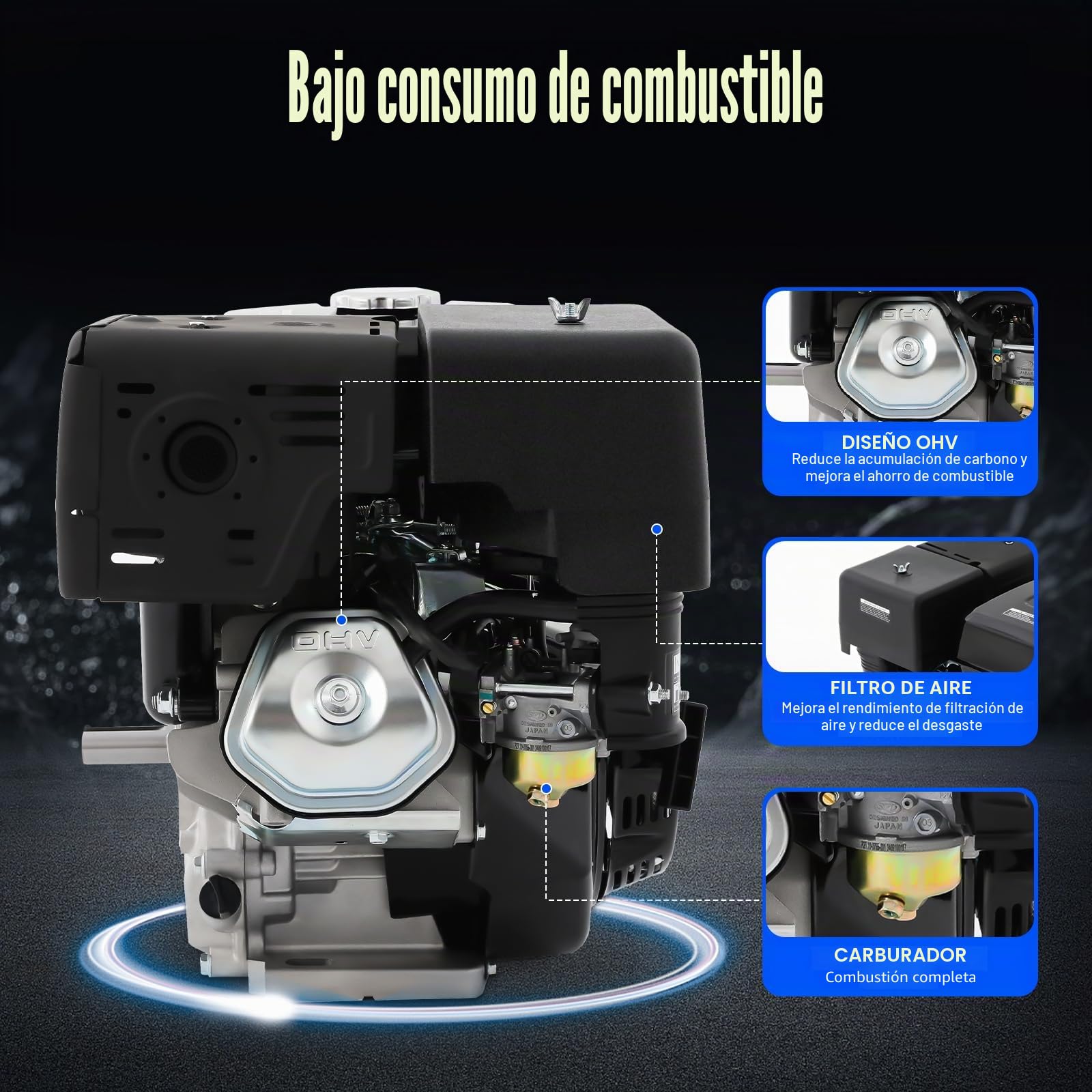 Motor de gasolina de 4 tiempos 15 CV 420 CC - Motor sobre pie - Motor industrial - Enfriamiento por aire OHV - Eje de 25 mm - 3600 rpm - Con función de alarma de aceite - Para karts, limpiadoras de