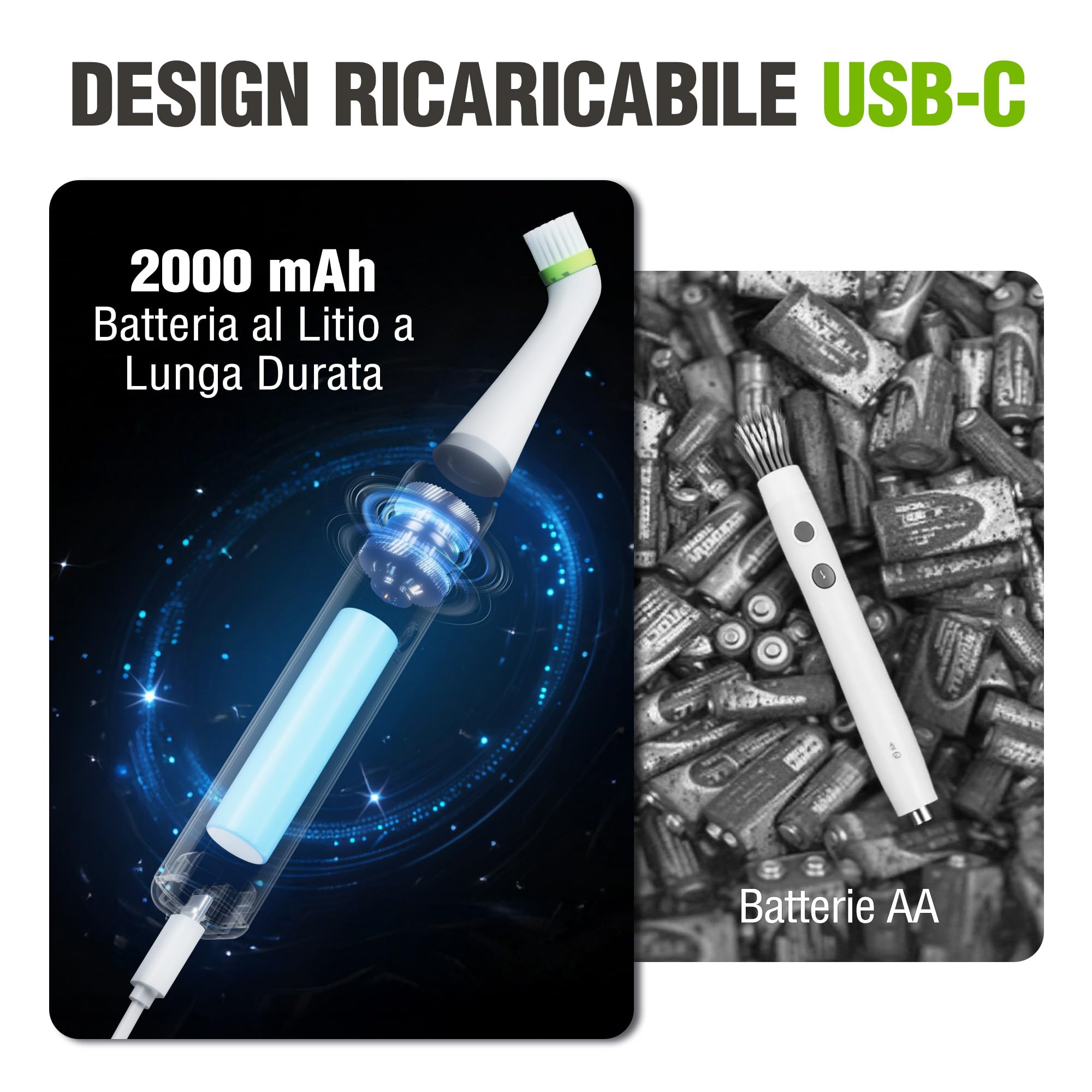 WORKPRO Spazzola Elettrica per la Pulizia per la Casa, 5500RPM, Imppermeabile IPX6 con Cavo di Rica USB-C e Testine Intercambiabili per la Pulizia di Piastrelle,Lavandini e Fughe