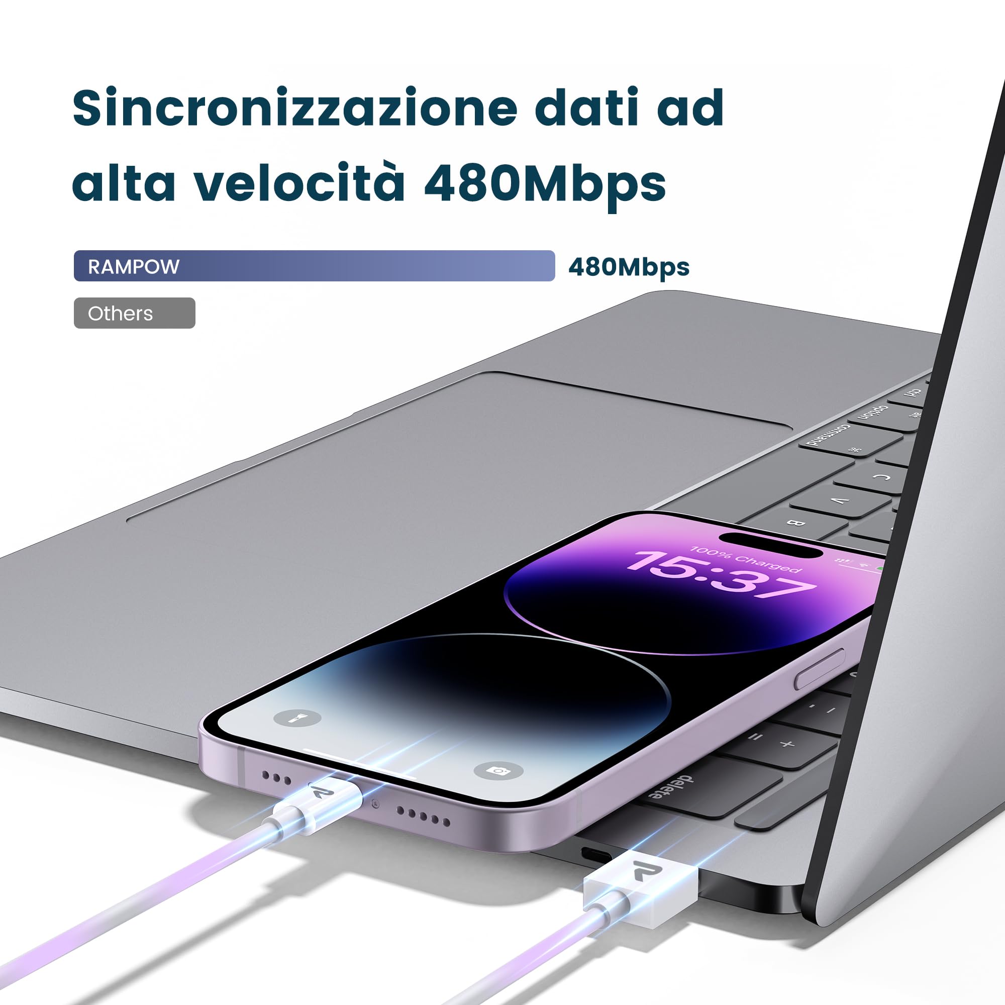 RAMPOW Cavo iPhone, Cavo iPhone USB Cavo Lightning Ricarica, Cavo Caricatore iphone Carica Rapida [Certificato MFi C89] Compatibile per iPhone 14/14 Pro/13/12/11/Pro Max/8/7/XR, iPad - Bianco/1M