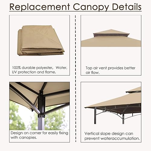 Miniatura 4 de Toldo de Repuesto para Cenador de Parrilla - Hugline 5x8 Refugio para Parrilla Exterior Toldo Superior de Doble Nivel Cubierta de Carpa BBQ