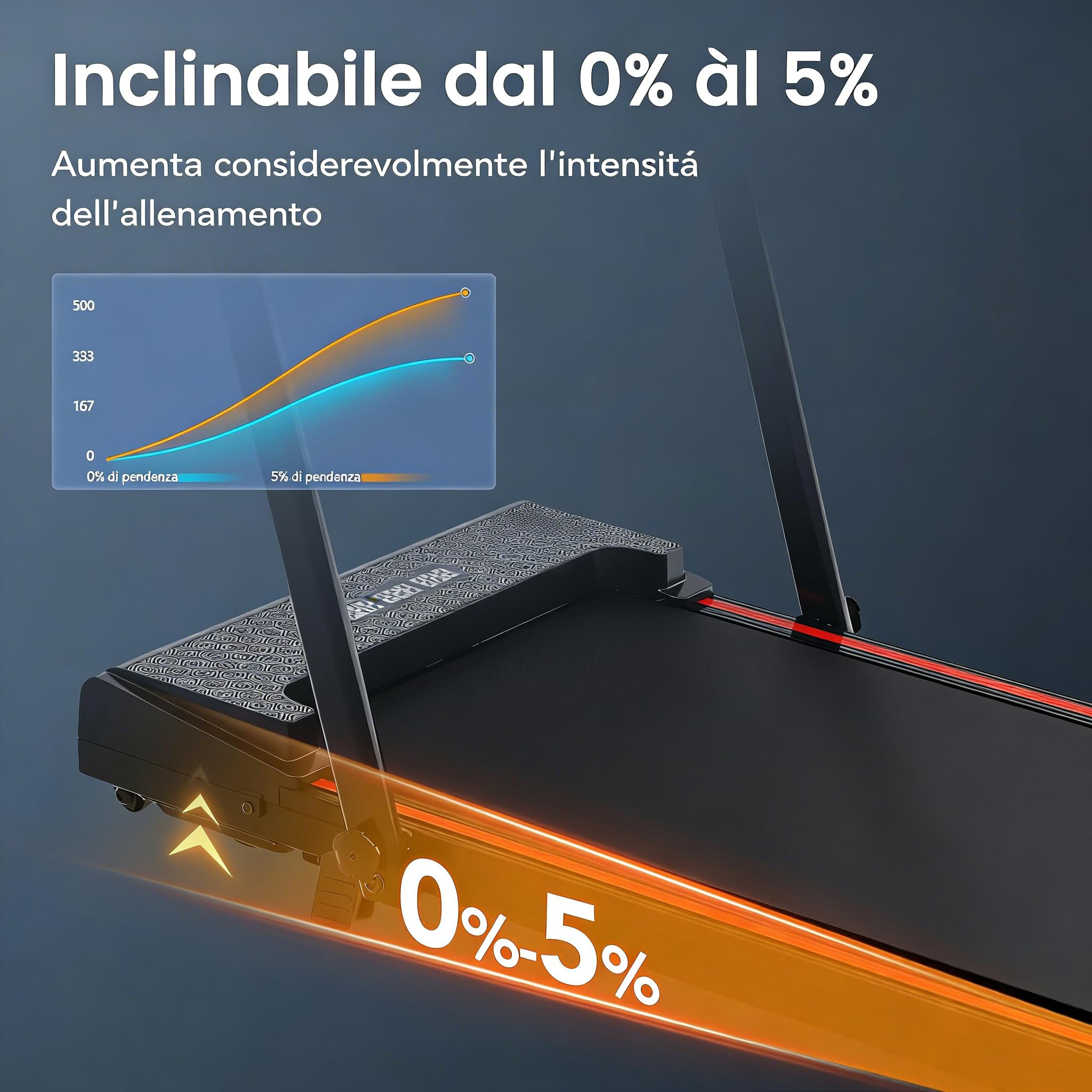 Tapis roulant, inclinazione del 5%, pieghevole, tapis roulant elettrico pieghevole da 1400 W, Walking Pad 12 km/h, tapis roulant elettrico pieghevole