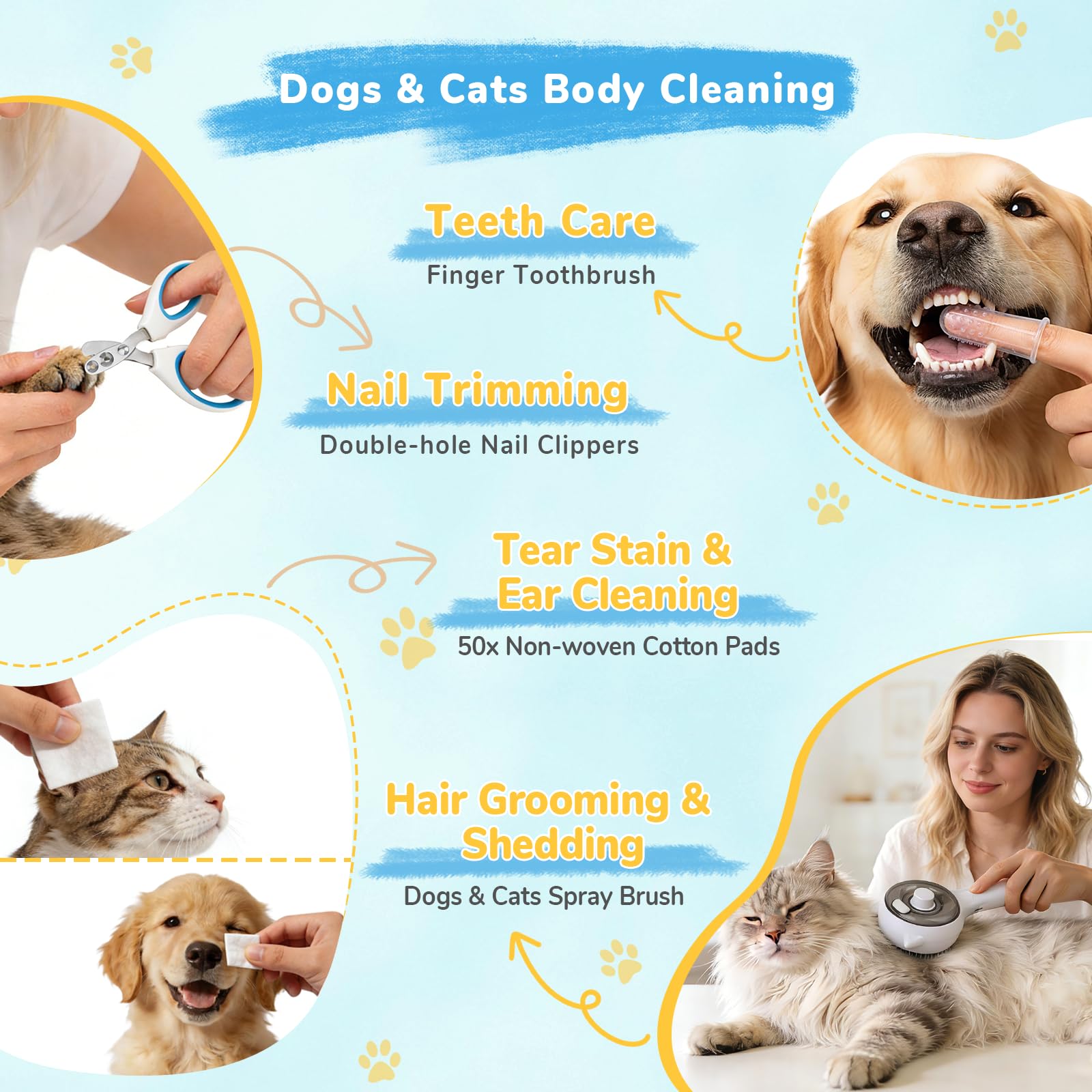 10in1 Pet Mist Spray Brush for Cat & Dog, Hair Health & Grooming Set with 100ml Waterless Shampoo, Nail Clippers, Toothbrush, Comb, Cat Scratcher with Catnip, Eye Ear Paw Dry Wipes & Gloves, Gift-Set - image 3