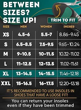 CRUVHEAL 220+ lbs Plantar Fasciitis Insoles High Arch Support Emerald, XL