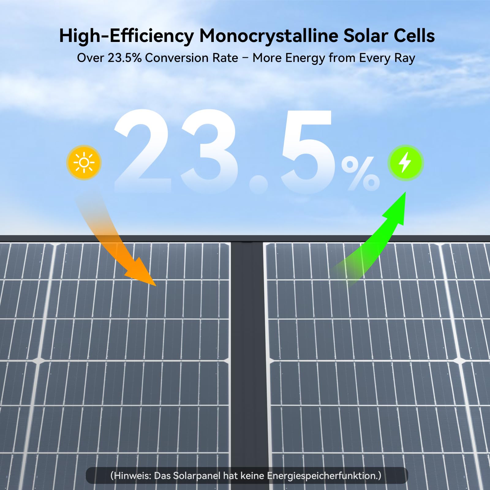 Ecosonique - Pannello solare portatile da 200 W, 5 kg, ultra leggero, pieghevole, CPC per centrali elettriche EcoFlow/Jackery/Bluetti con MC4, XT60, USB-C 65 W PD3.0 e USB-A QC3.0 per camper