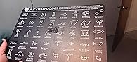 Targa Metallica SCP Field Codes - Poster Vintage 20x30 Cm Per Programmatore - Decorazione Da Parete Per Sala Giochi