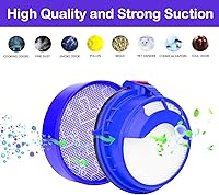 Vista 4 de SCREENTRONICS 2 filtros HEPA pre y 2 postes, repuesto compatibles para aspiradora Dyson DC25 Animal Ball Parte # 919171-02 y 916188-06