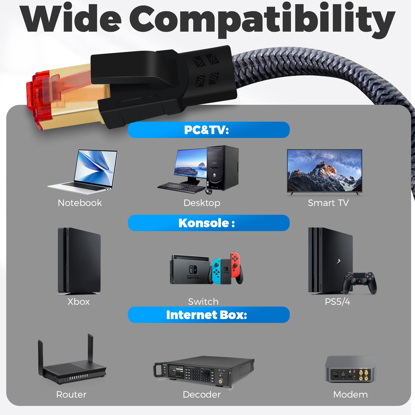 YIIFELL Cavo Ethernet Cat 8 10 Metri, 40Gbps 2000MHz Cavo LAN Nylon Ethernet Cable Alta Velocità Cavo di Rete per Router, Switch, Modem, Laptop, PS5/PS4, Smart TV, Xbox