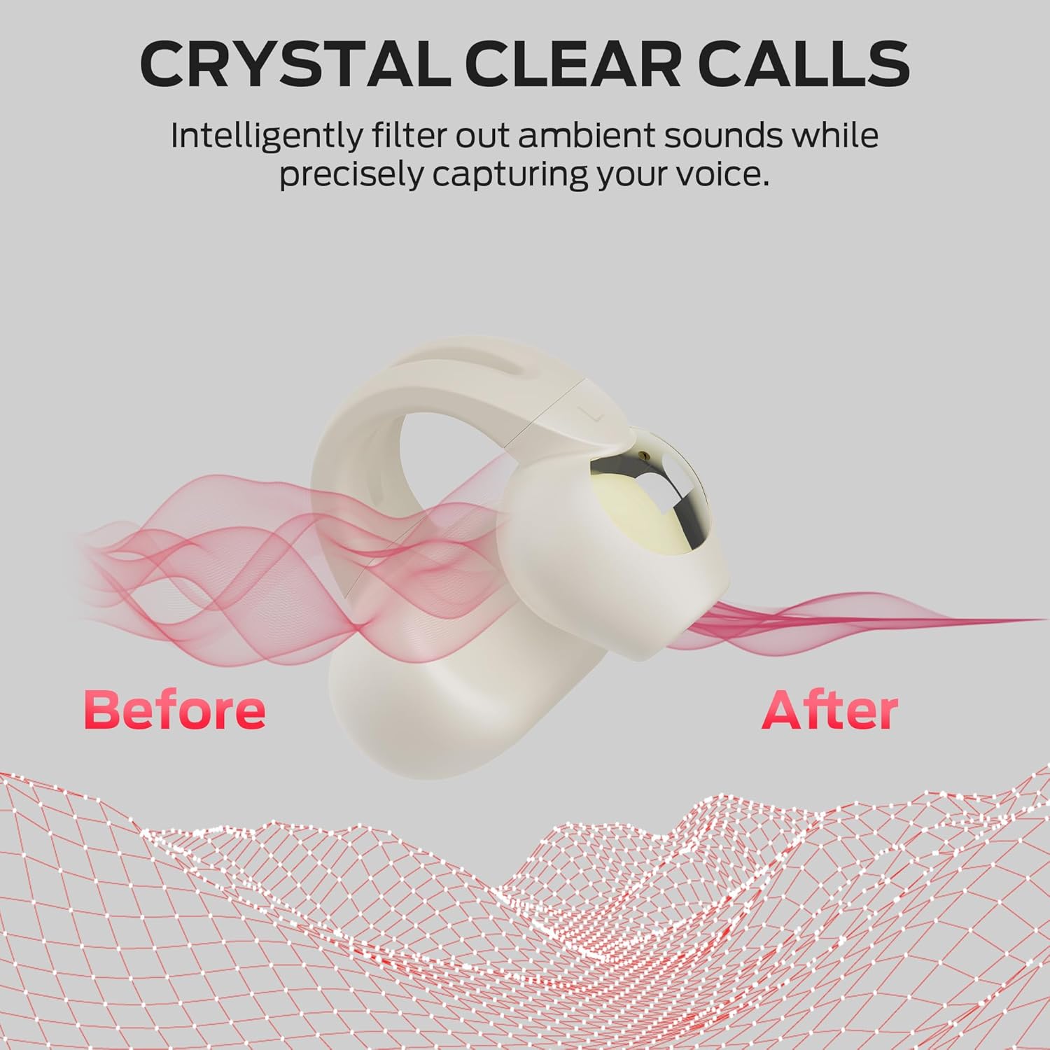 Diagram illustrating clear call technology