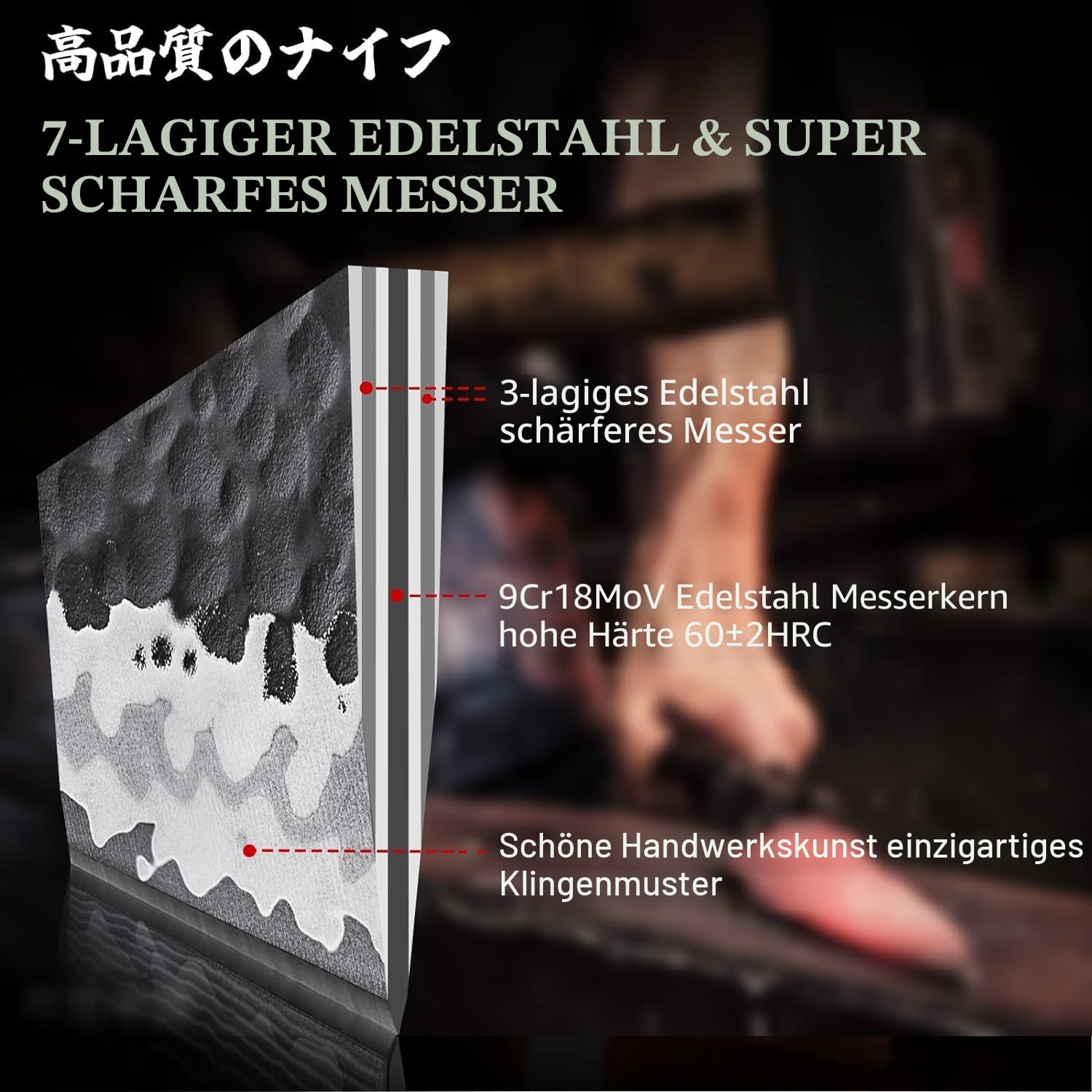 SHAN ZU Brotmesser mit Wellenschliff Profi 20 cm aus 7 Schichten Hochwertigem Rostfreiem Carbon Stahl, Extra Scharfe Messerklinge mit Ergonomischem Ahornholzgriff | 7 Lagen Carbonstahl, 10Cr15MoV-Stahlkern, extra scharfer Klinge, Ahornholz-Griff & Geschen