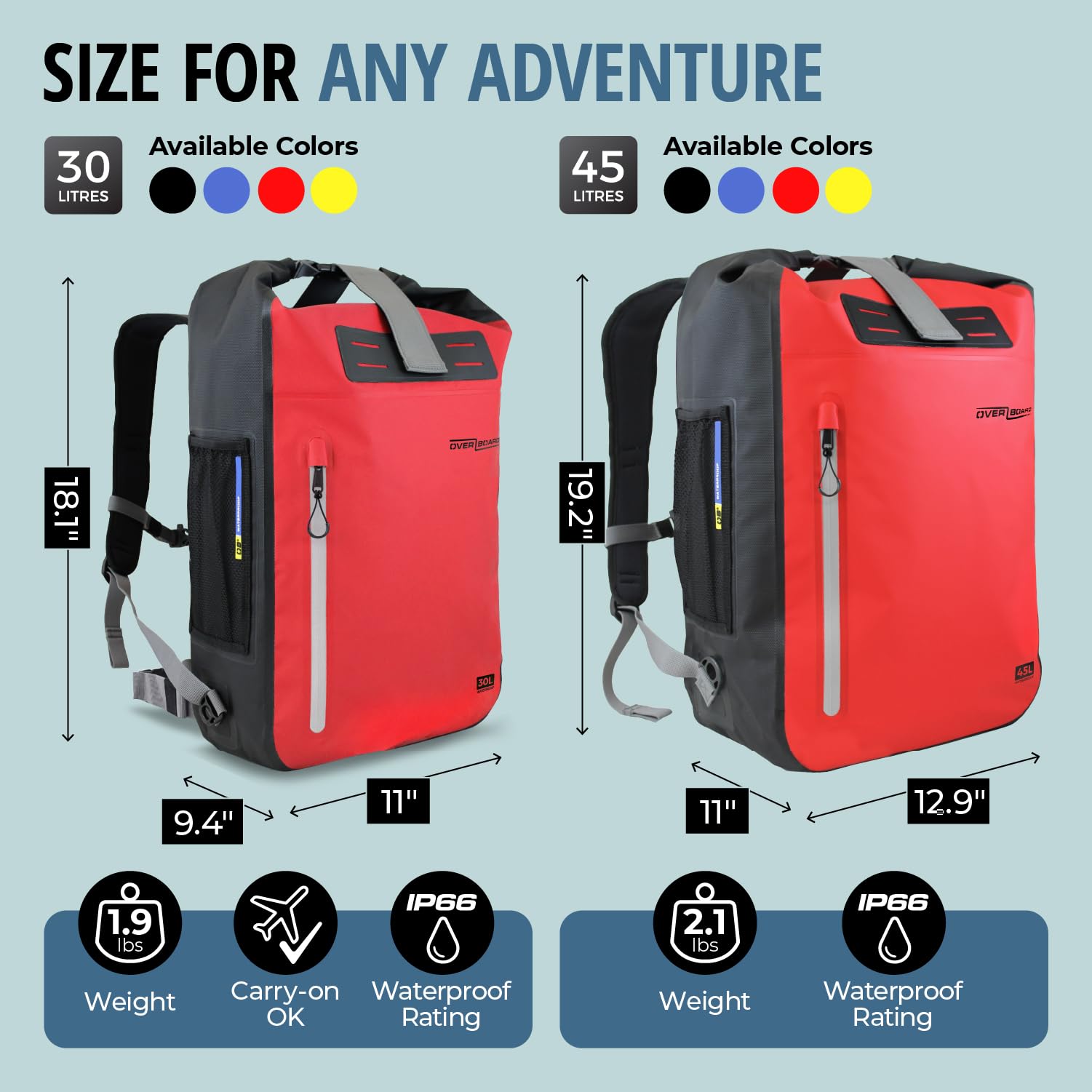 Overboard Explorer Sac à Dos étanche | Sac étanche Flottant pour Kayak, Plage, Bateau, randonnée, Rafting | Comprend Un étui étanche pour téléphone et Un Organisateur de Sac à Dos