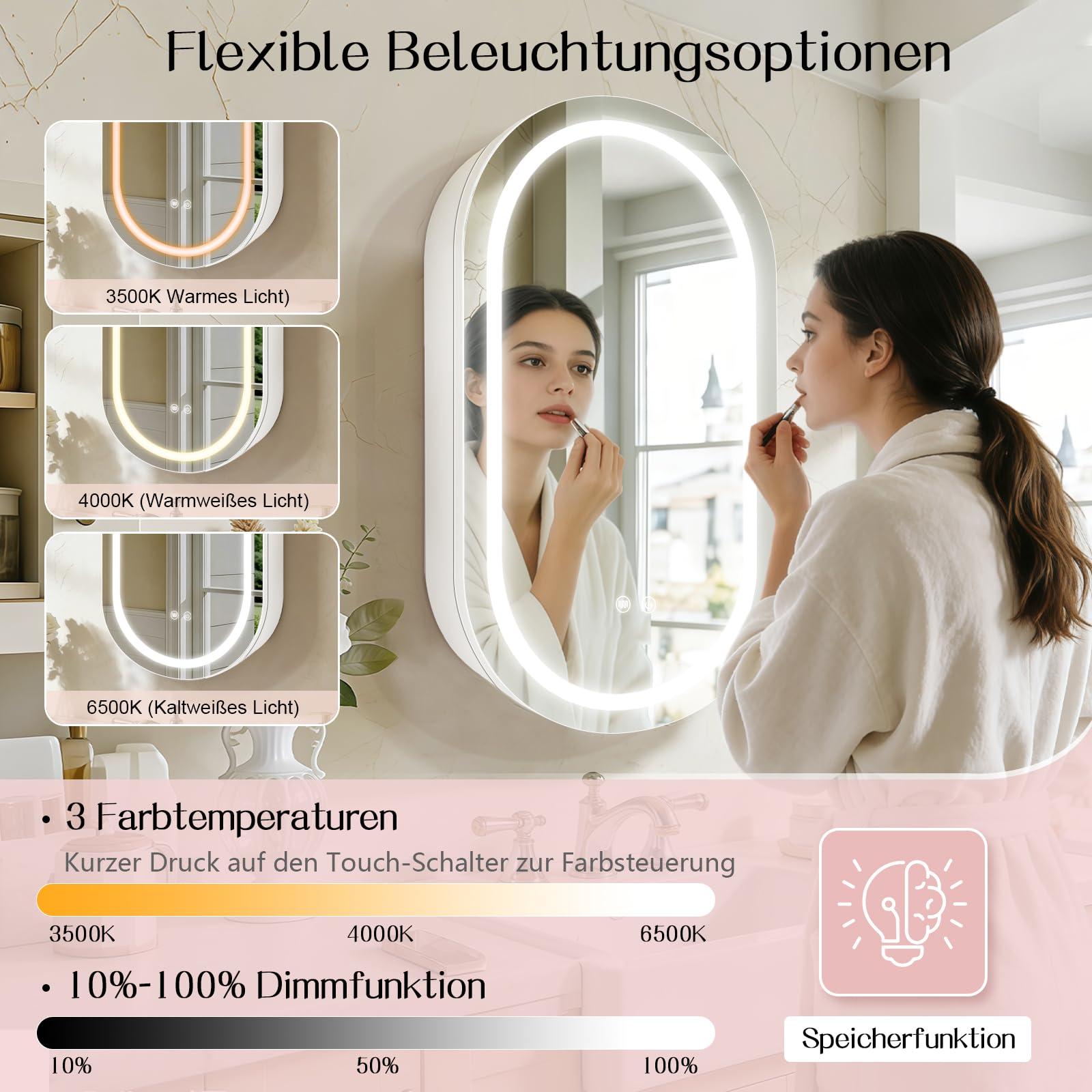 41cm×71cm Oval Spiegelschrank Bad mit Beleuchtung,LED-Spiegelschrank für das Badezimmer,3 Farbtemperaturen & Helligkeit einstellbar,Rasierdose mit USB-Anschluss,Innenbeleuchtung,Weiß