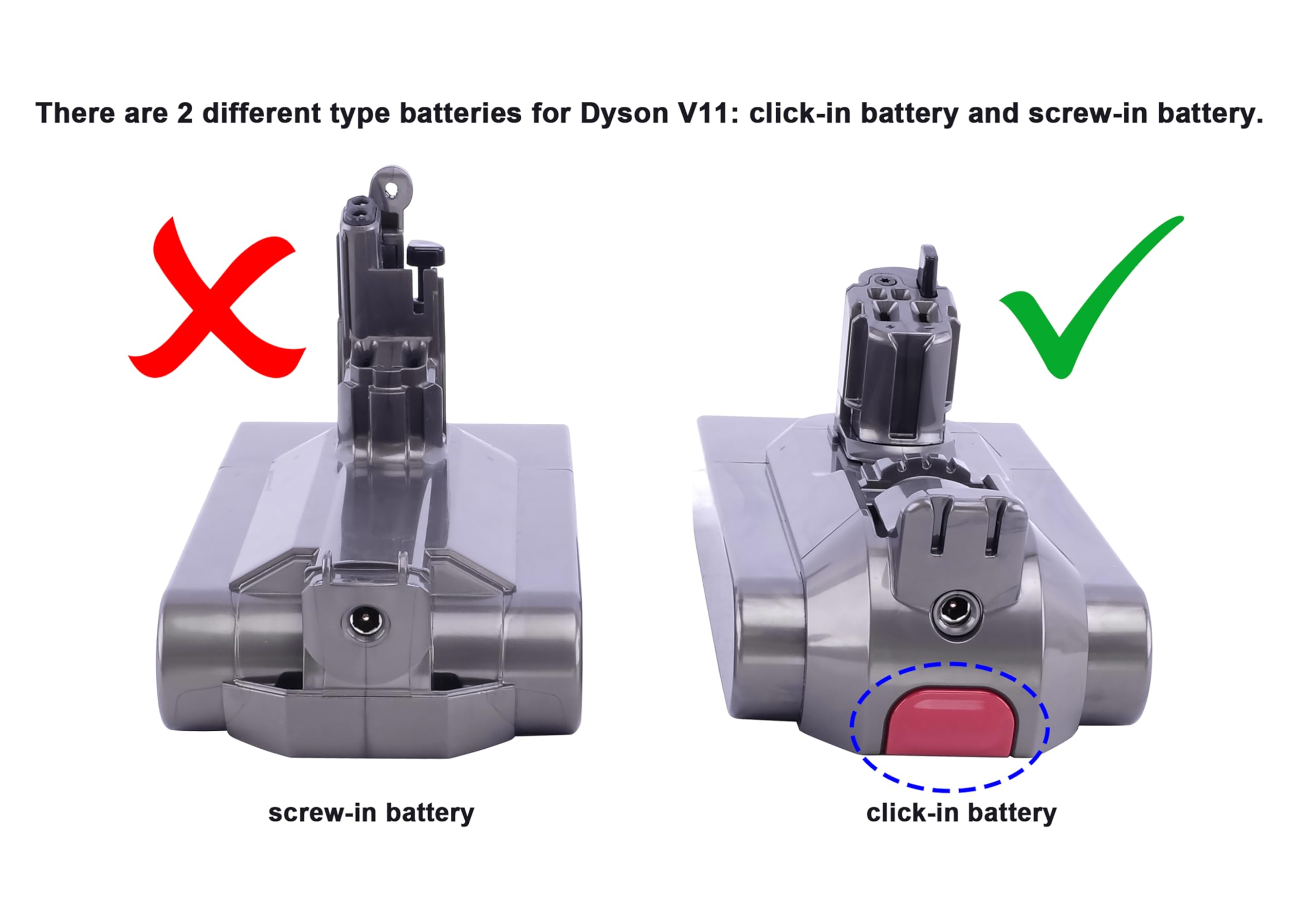 PowerSmart Batería de repuesto para Dyson G5 Detect Fluffy, Gen 5 Outsize Stick Vacuum, 507147-07, 972382-01, 972382-04, SV24 (2500 mAh)