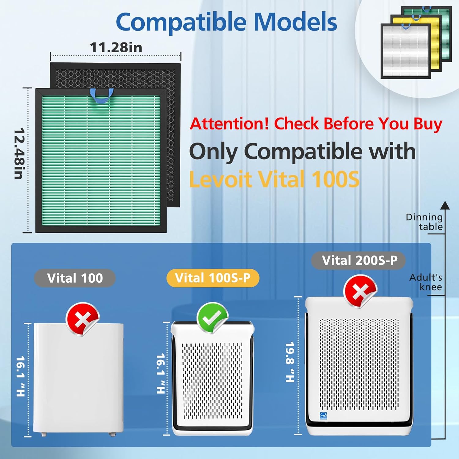 2 Pack Vital 100S Toxin Absorber Replacement Filter for LEVOIT Vital 100S Air Purifier, 3-in-1 Vital 100S Hepa Filter and High-Efficiency Activated Carbon Filter, Replace Part #Vital 100S-RF-TX, Green - Image 3