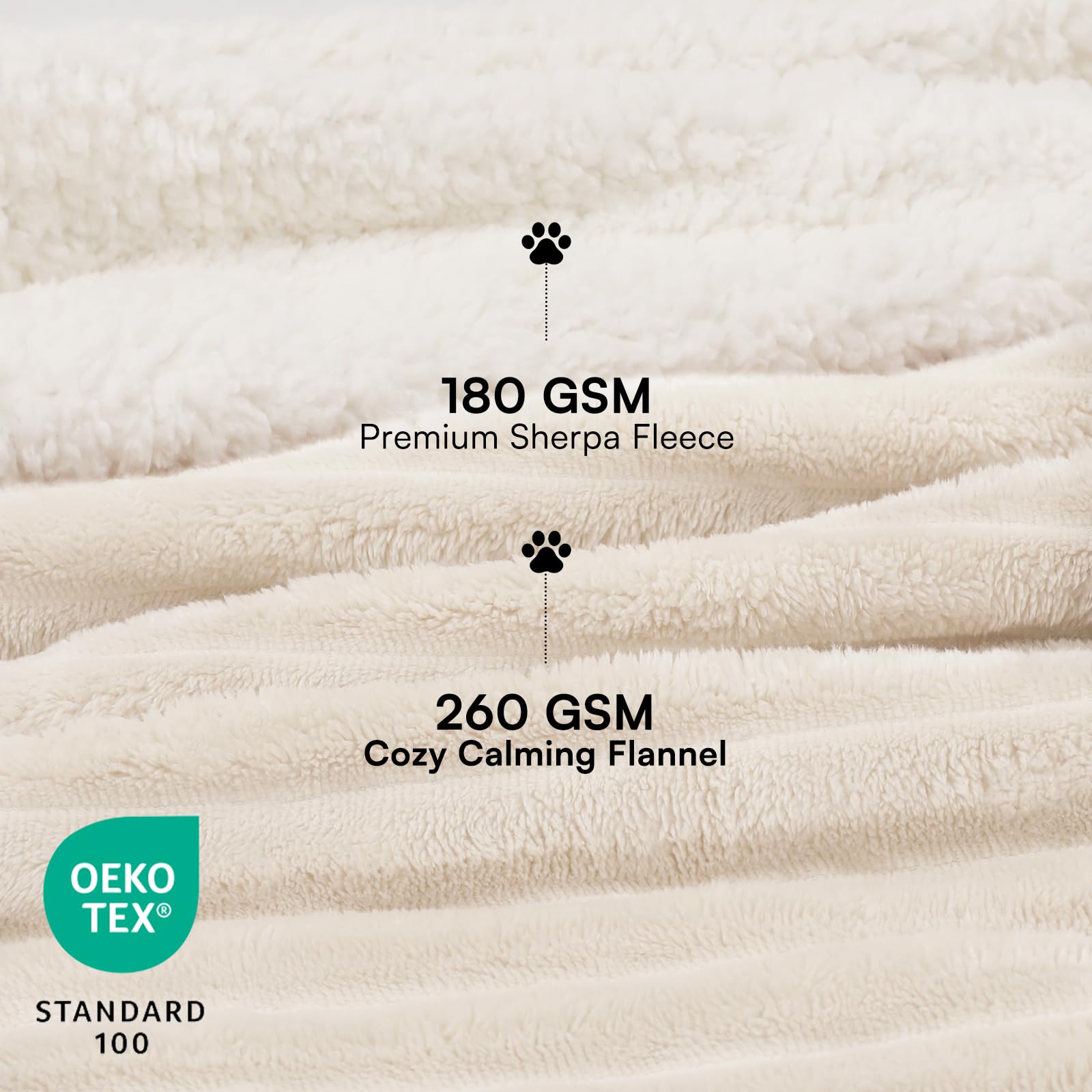 luciphia Manta Impermeable Lavable,Manta de Felpa para Mascotas Adecuada para Gatos,Perros y Cachorros,Manta para Perros Medianos y Grandes Que Protege Colchones y Sofás,Beige 145 * 165cm