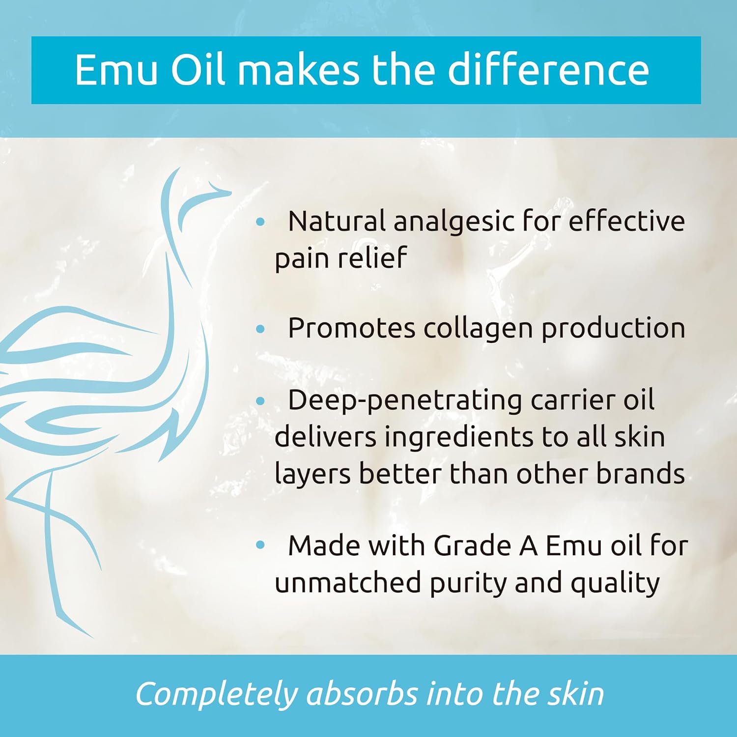 Dry Skin & Eczema Crème with American Emu oil Scented with Lavender/Chamomile or Unscented 2 oz (Unscented)