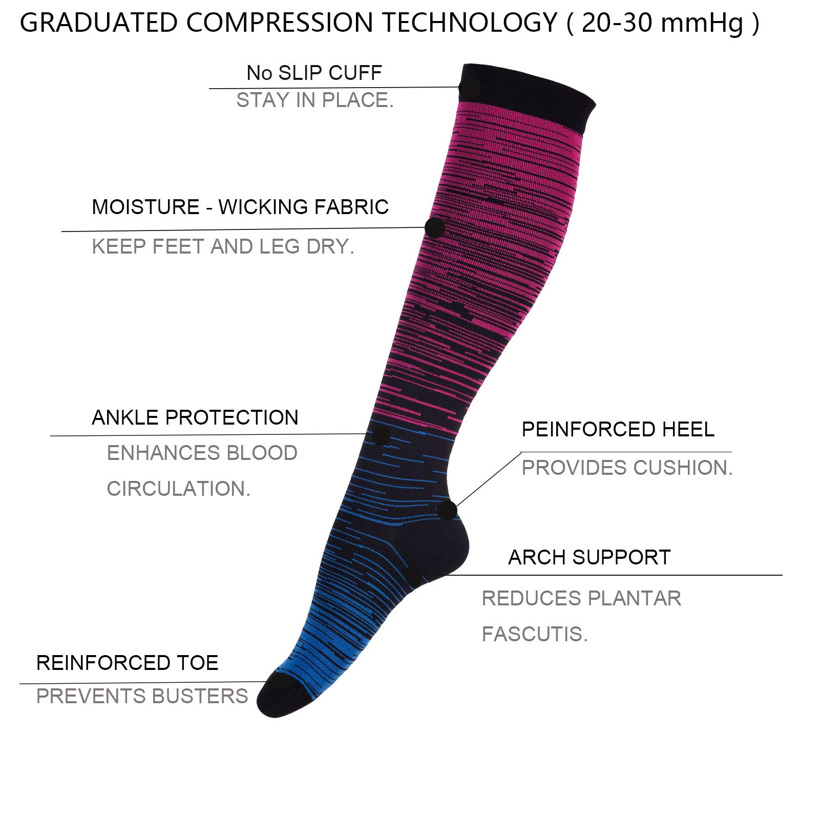 LEOSTEP 6 works Compression Socks for Men & Women, Everyday Support for Travel Work & Active Lifestyle - Image 4