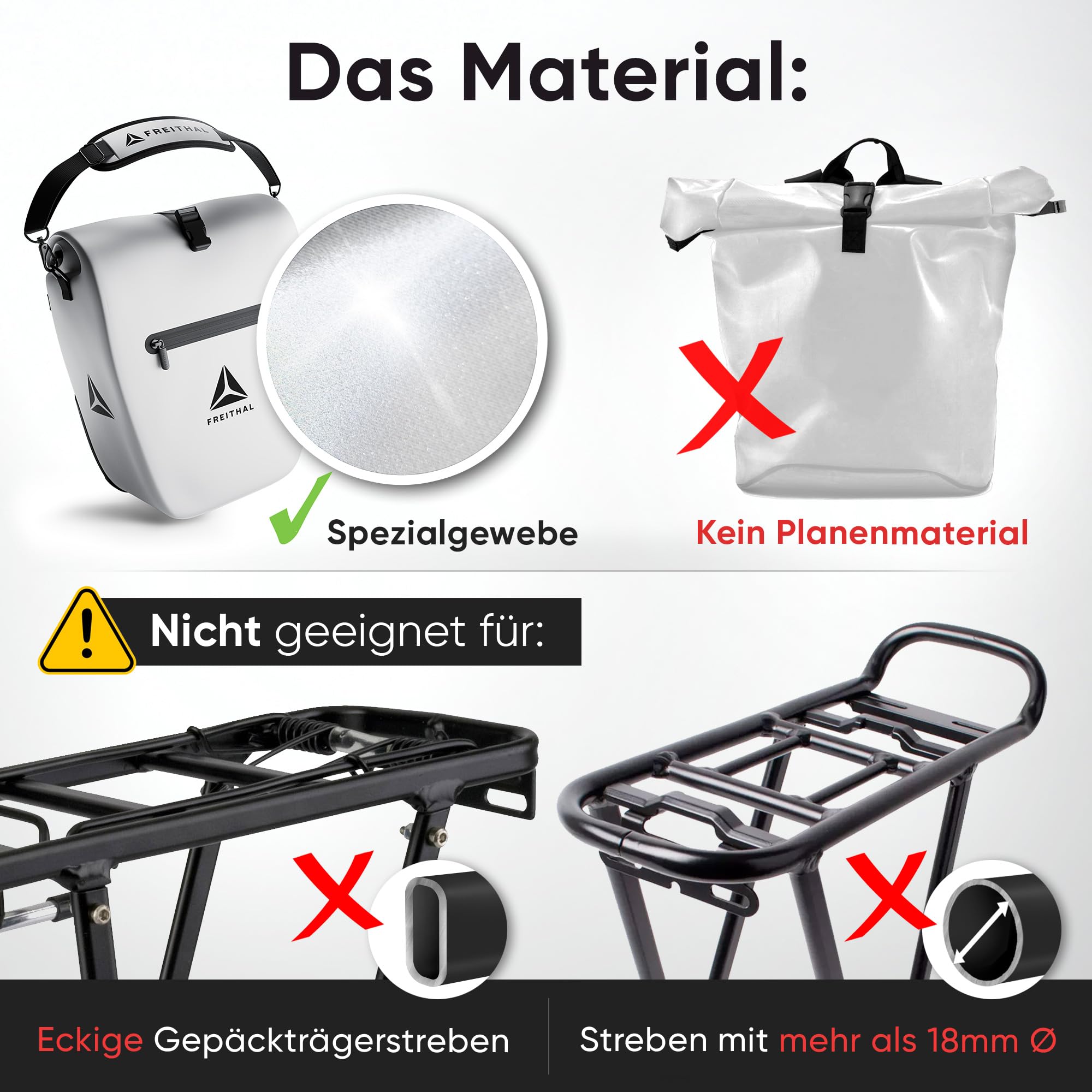 FREITHAL - Vollreflektierende Fahrradtasche für Gepäckträger [27L] - Verwendbar als Gepäckträgertasche & Umhängetasche - 100% wasserdichte & Reflektierende Fahrradtasche Gepäckträger - Bike Bag