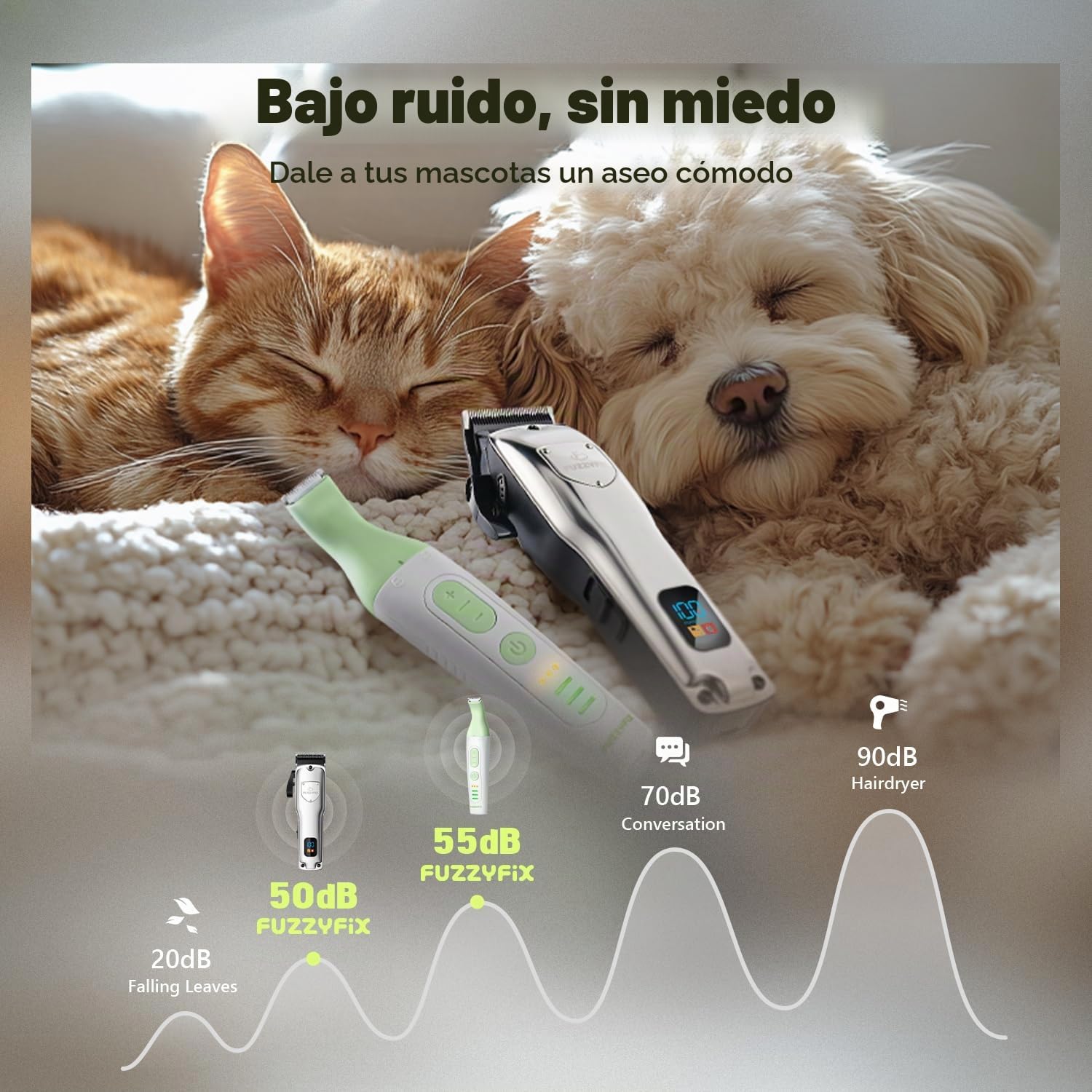 Kit de Premium 4 en 1 Máquina Cortar Pelo perro, Impermeable Máquina de Cortapelos para Perros y Patas