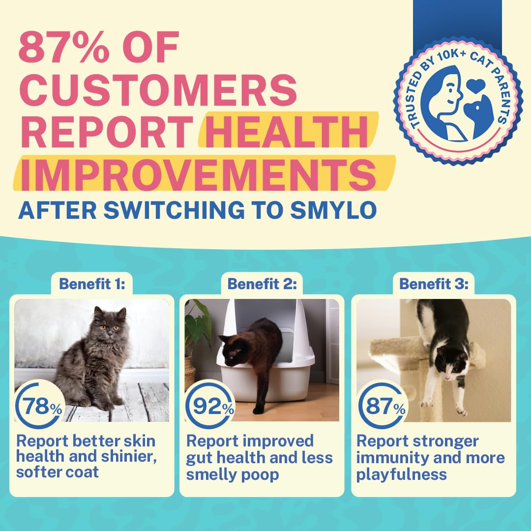 Smylo Natural Healthy Adult Cat Wet Food (1+ Yrs) 70g x 48 Packs | Tuna, Salmon, & Pumpkin | for Healthy Skin & Coat, Supports Digestion | Grain Free, No Preservatives or By-Products | Vet-Formulated 4