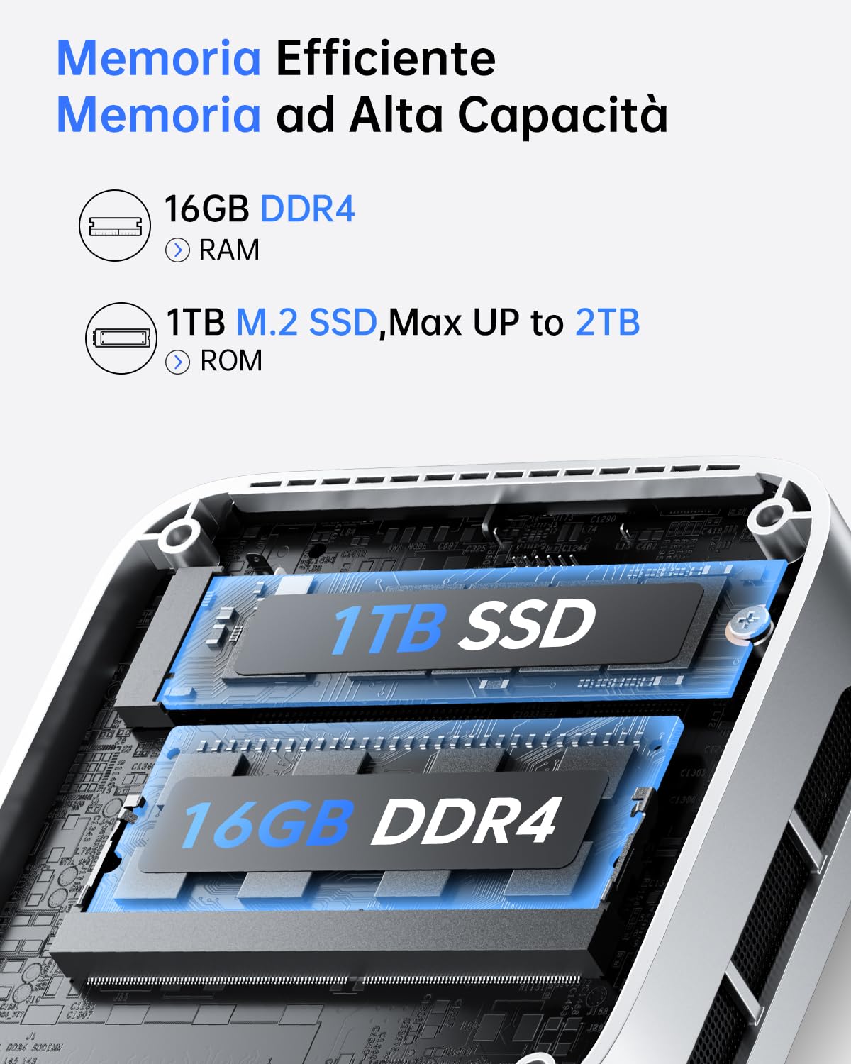 ACEMAGICIAN V1 Mini PC, Twin Lake-N N150 16GB DDR4 1TB SSD Mini Desktop Computer，Doppio Display 4K UHD, WiFi 5, BT4.2 per Ufficio/Lavoro