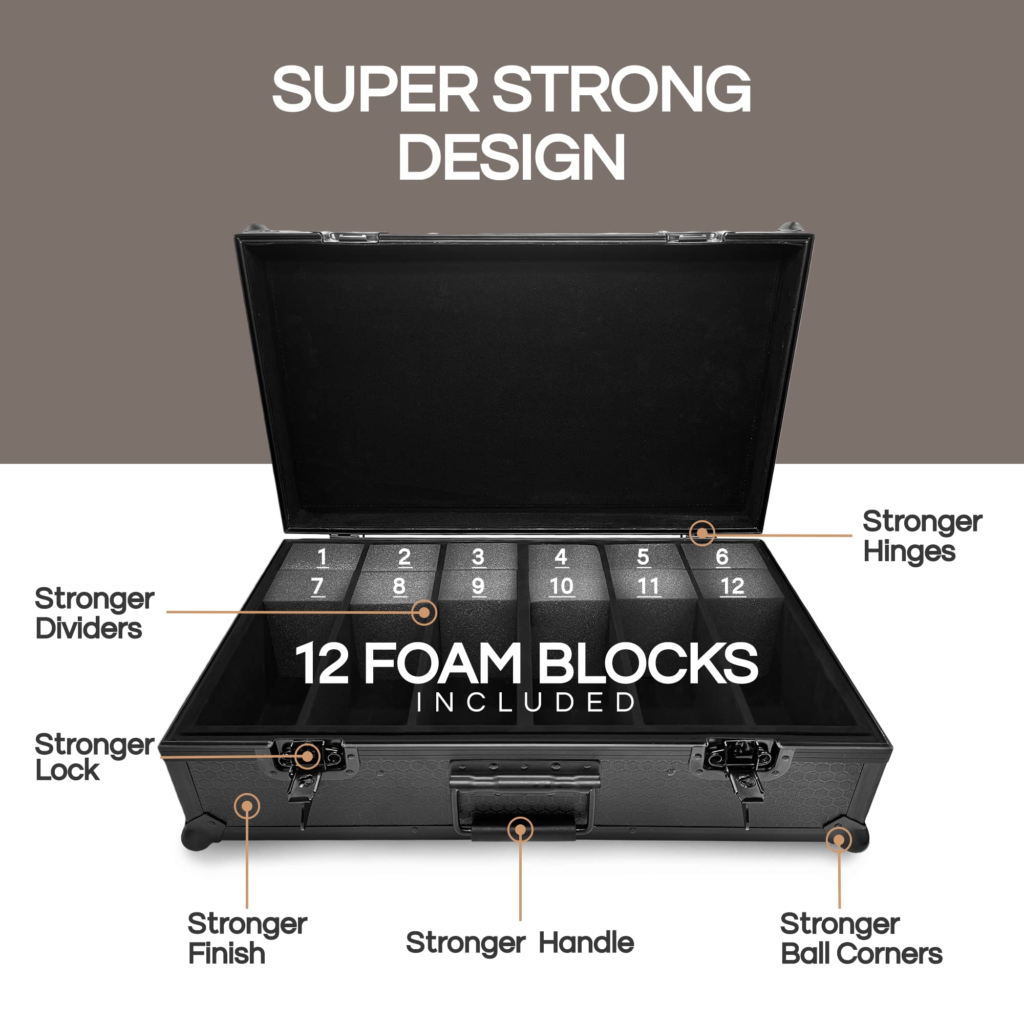 Graded Card Hard Storage Case Fits 250+ Slabs Designed for Sports