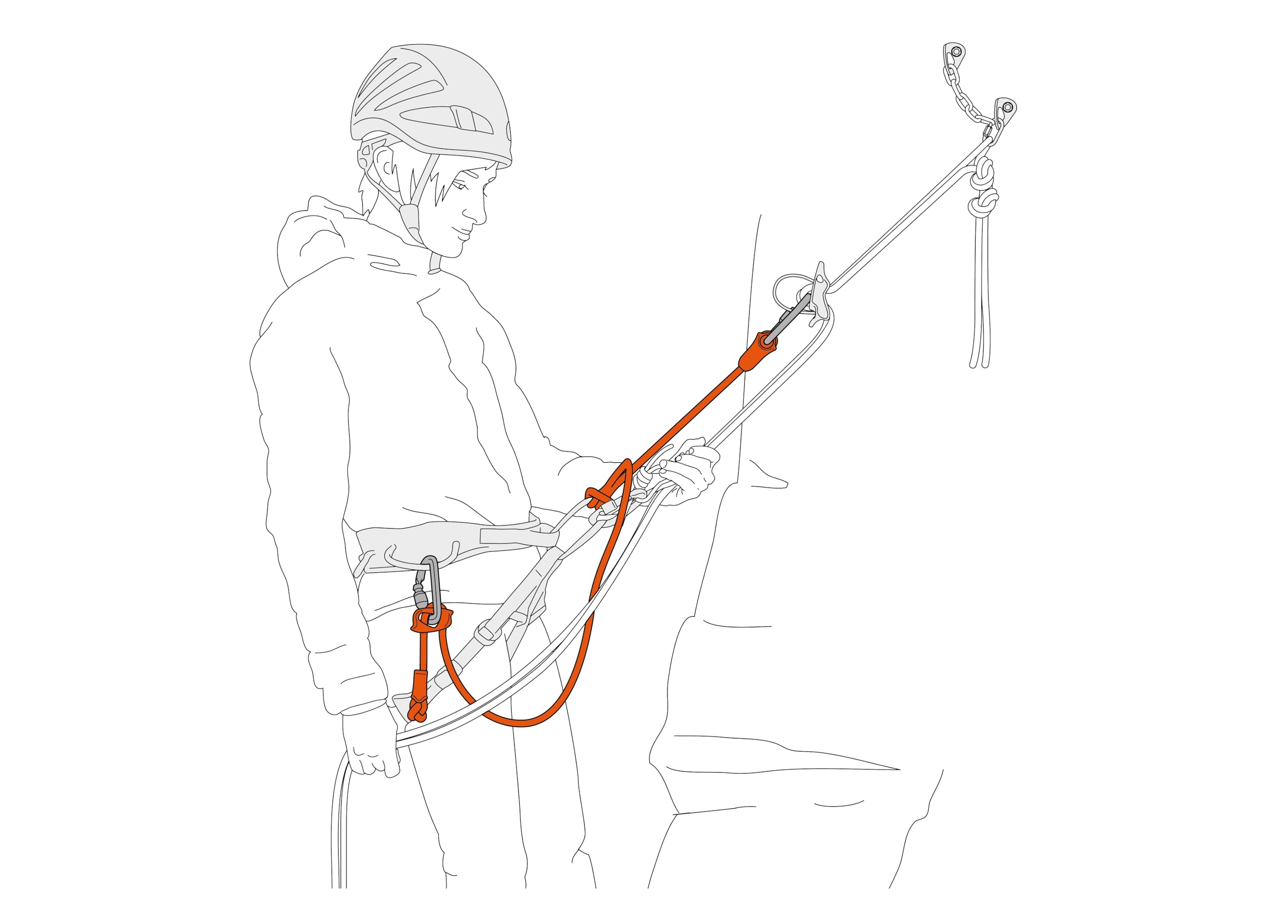 PETZL DUAL CONNECT ADJUST LANYARD BLUE für diejenigen, die Qualität und Praktikabilität suchen, für den praktischen Einsatz und zuverlässige Ergebnisse
