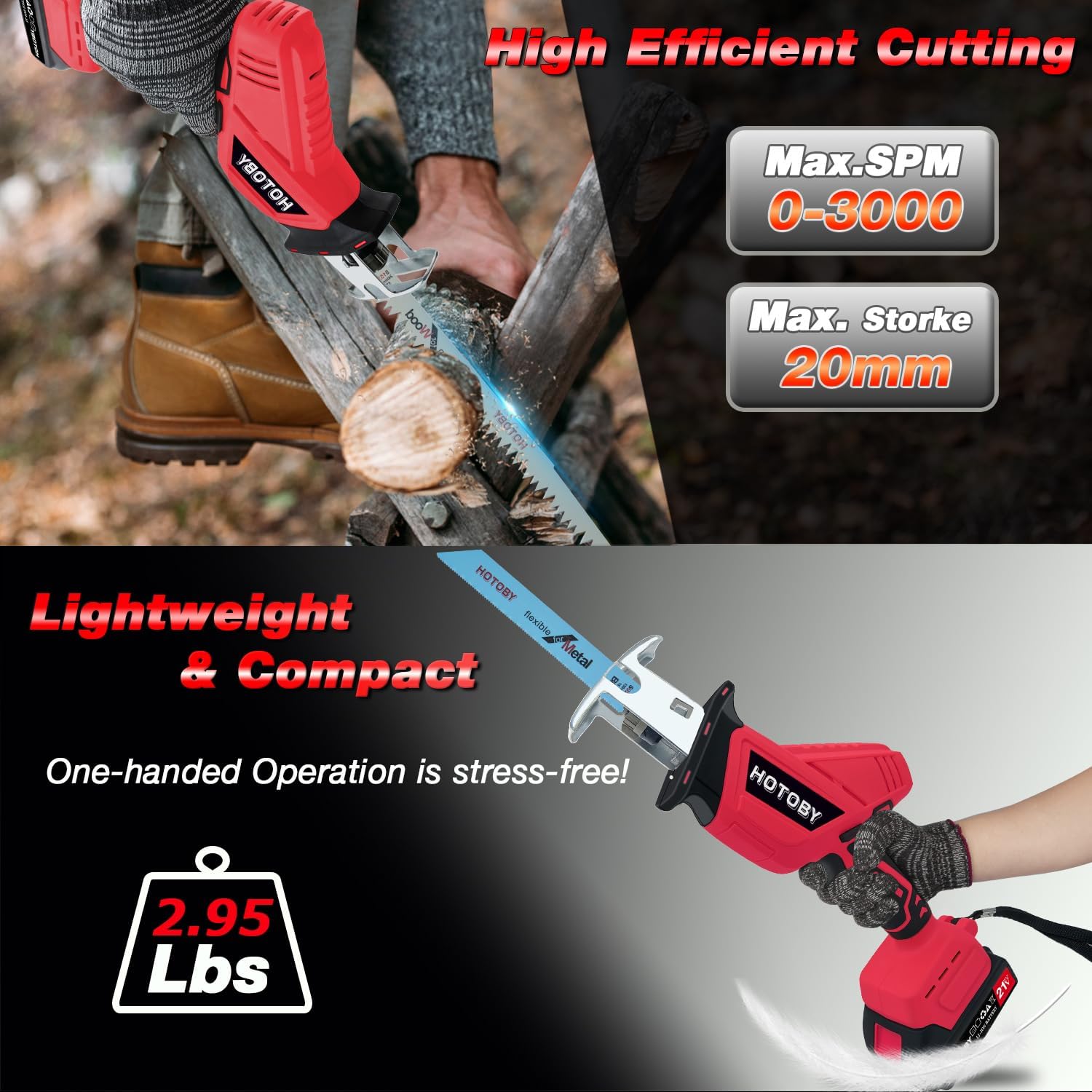 Reciprocating Saw, Cordless, Electric Reciprocating Saw with 2 Batteries, Includeds 8 Blades Kit, Tool-free Blade Change, Variable Speed, Multi-Purpose, For DIY Wood Metal PVC Cutting (Red)