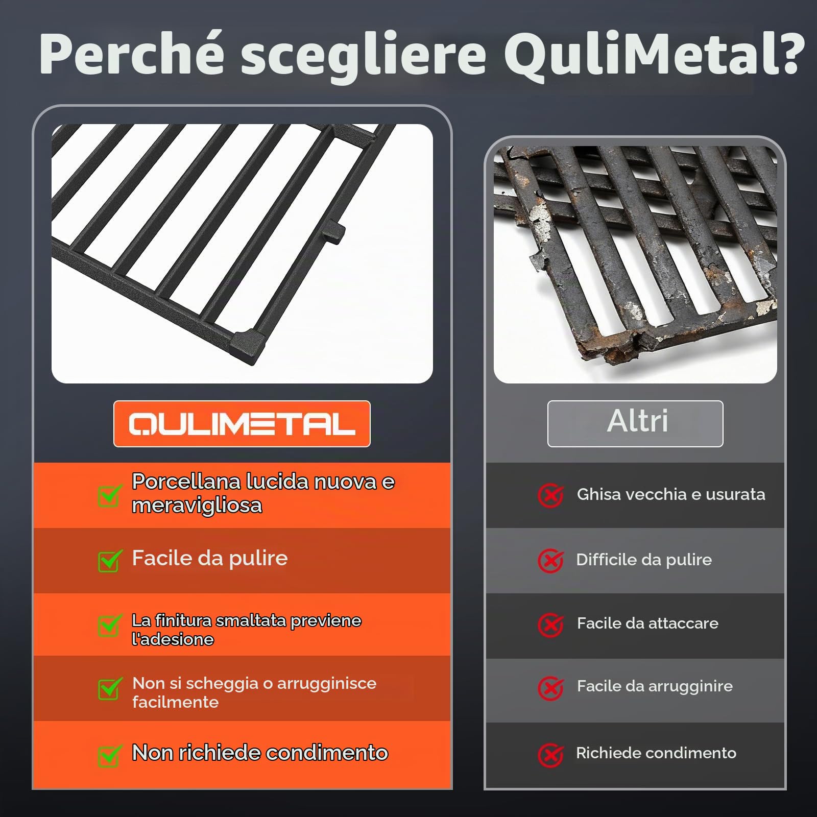 QuliMetal Griglie per griglie a controllo frontale Weber Spirit 200 Series | Adatto a Spirit E-210, E-220, S-210, S-215 e Spirit II E-210/E-220; sostituisce Weber 7637; non per modelli 2025